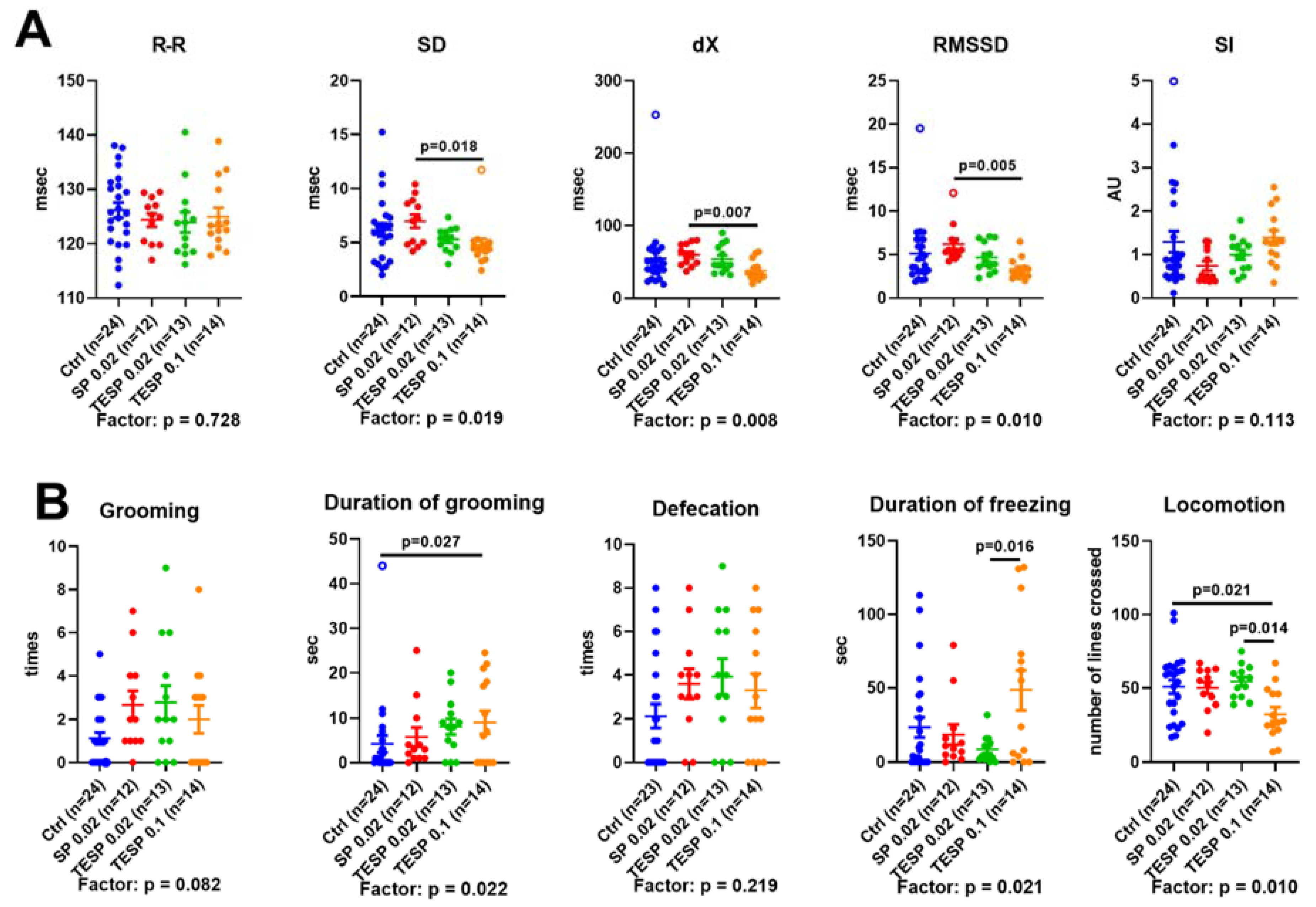 Pharmaceuticals 15 00182 g003