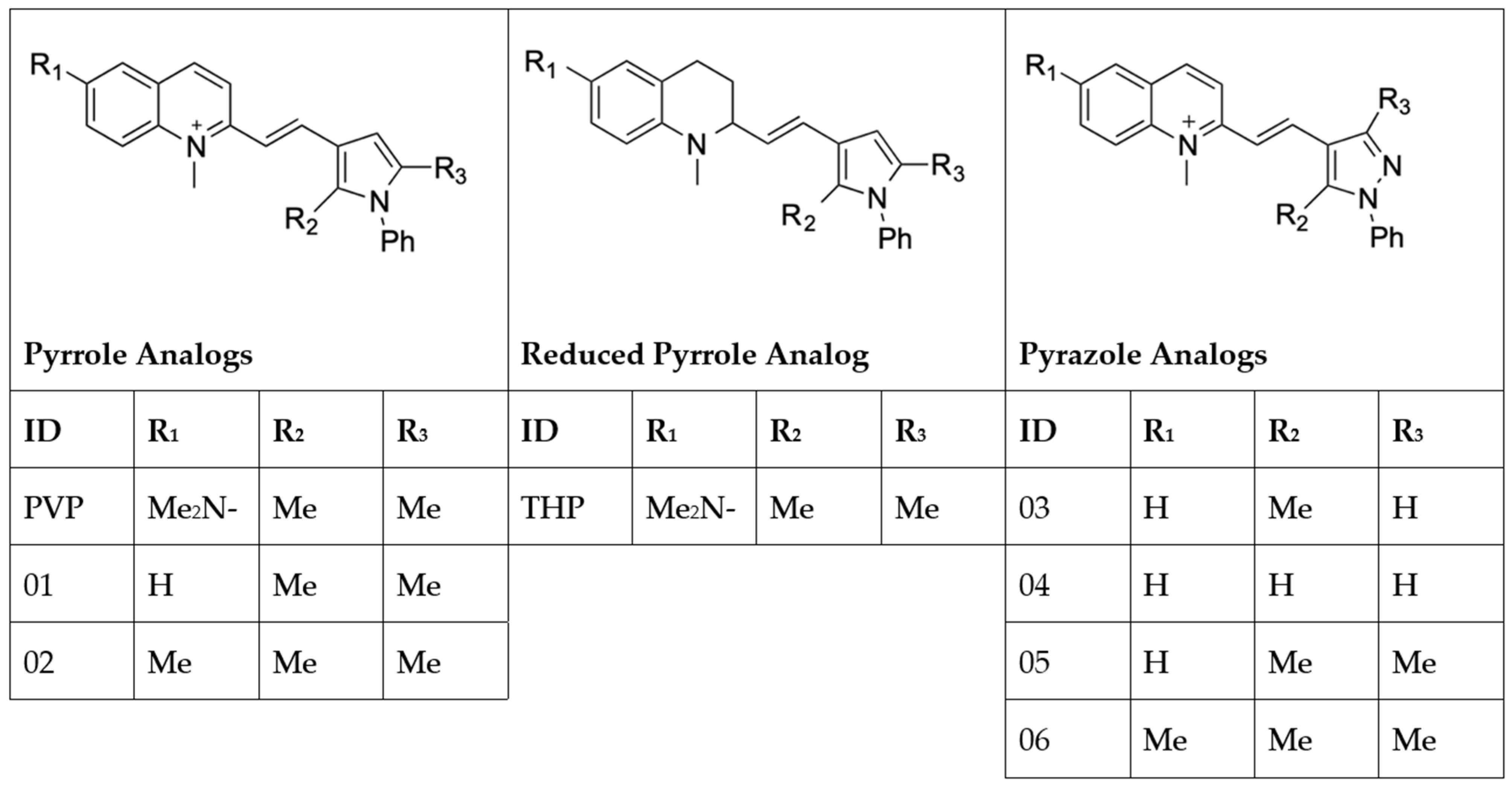 https://www.mdpi.com/pharmaceuticals/pharmaceuticals-15-00189/article_deploy/html/images/pharmaceuticals-15-00189-g001.png