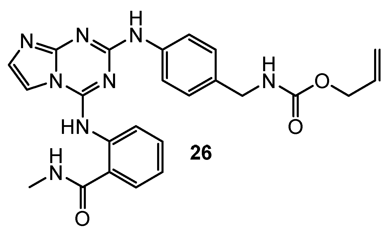 Pharmaceuticals 15 00221 g007
