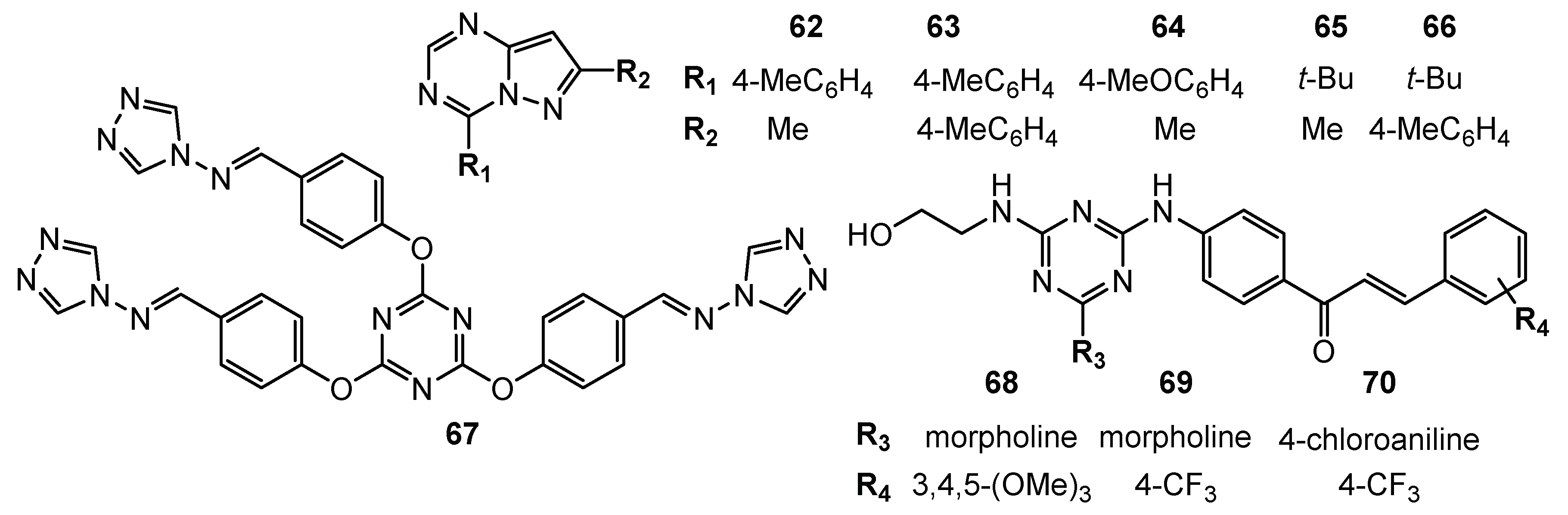 Pharmaceuticals 15 00221 g013