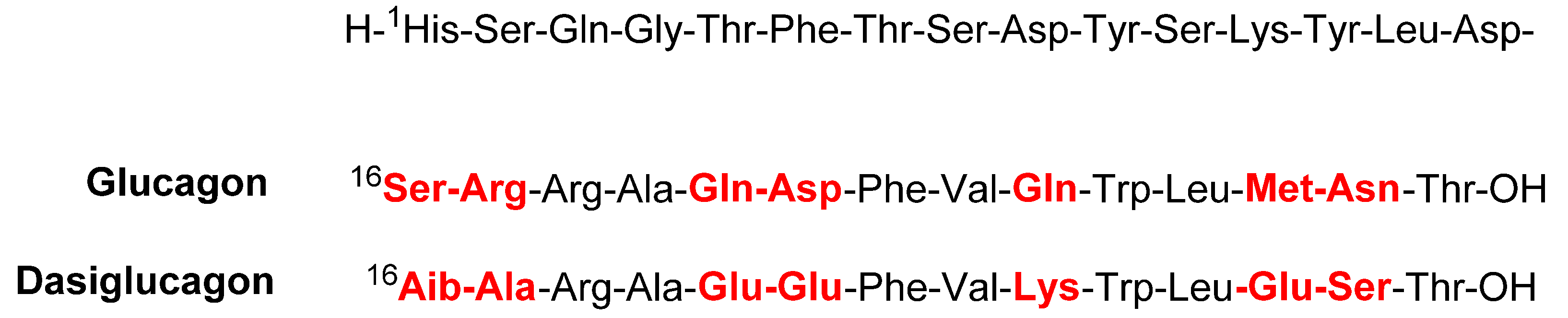 Pharmaceuticals 15 00222 g008