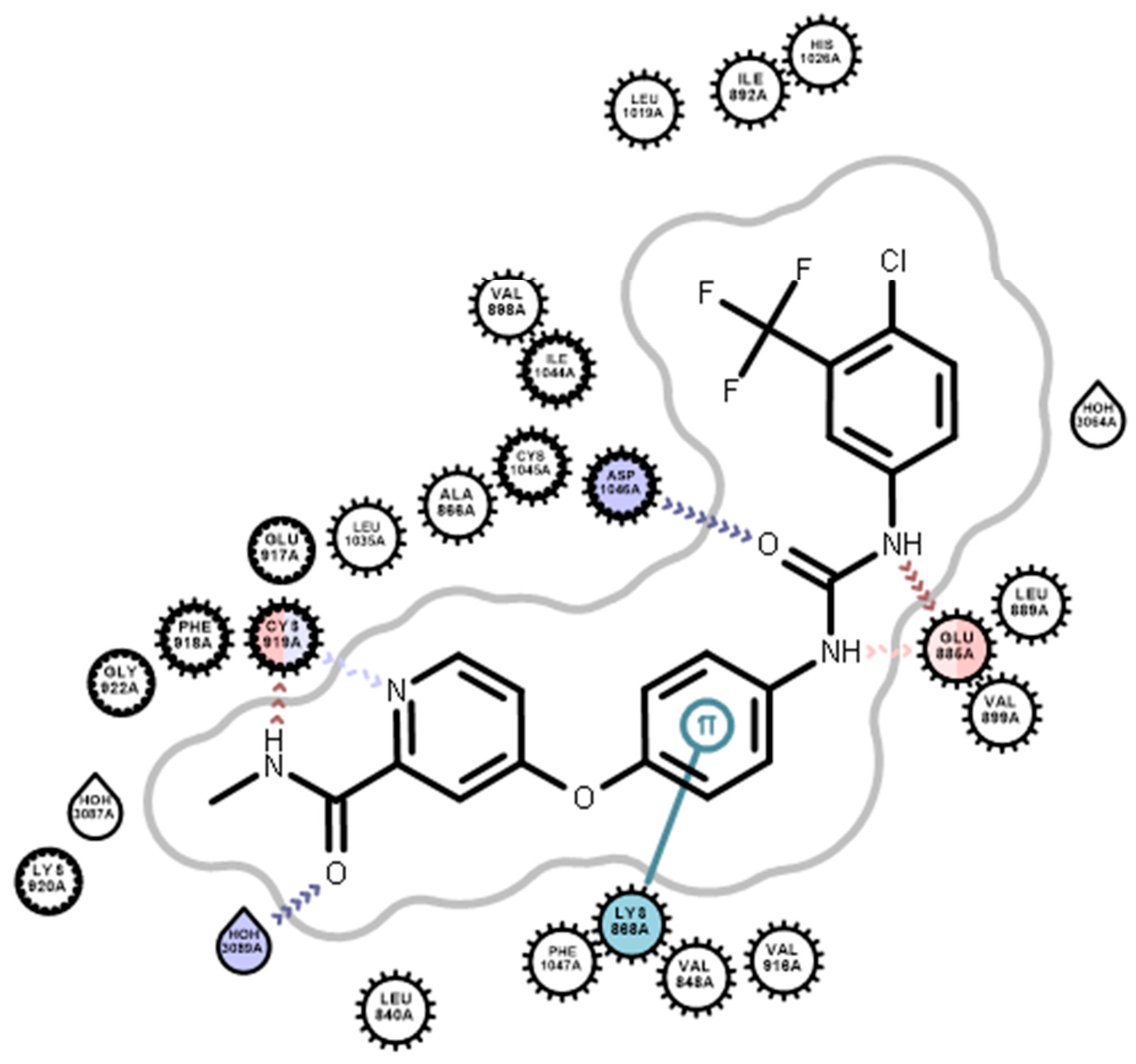 PDF) Novel one-pot synthesis of a library of 2-aryloxy- 1,4