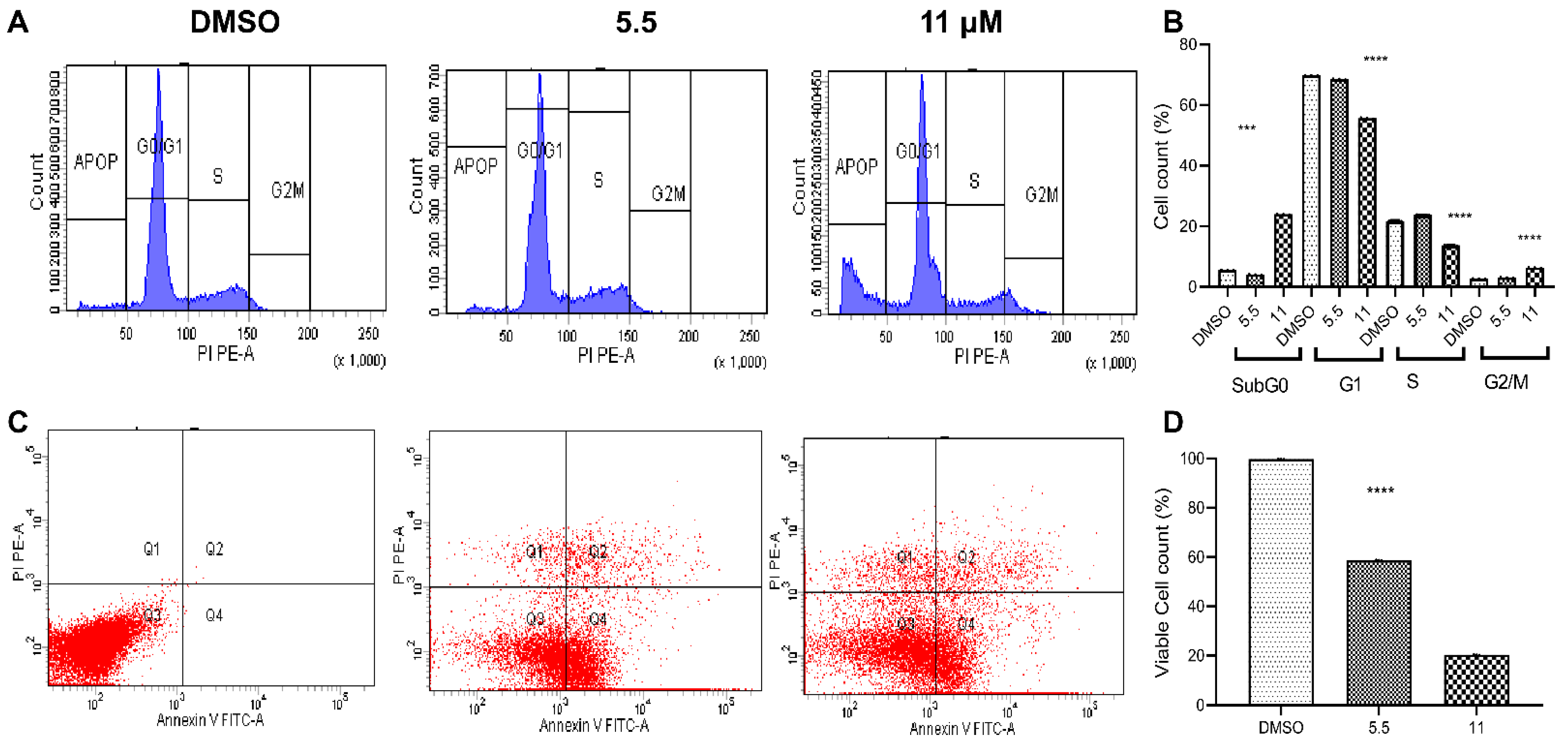 Pharmaceuticals 15 00246 g008 Pharmaceuticals 15 00246 g008