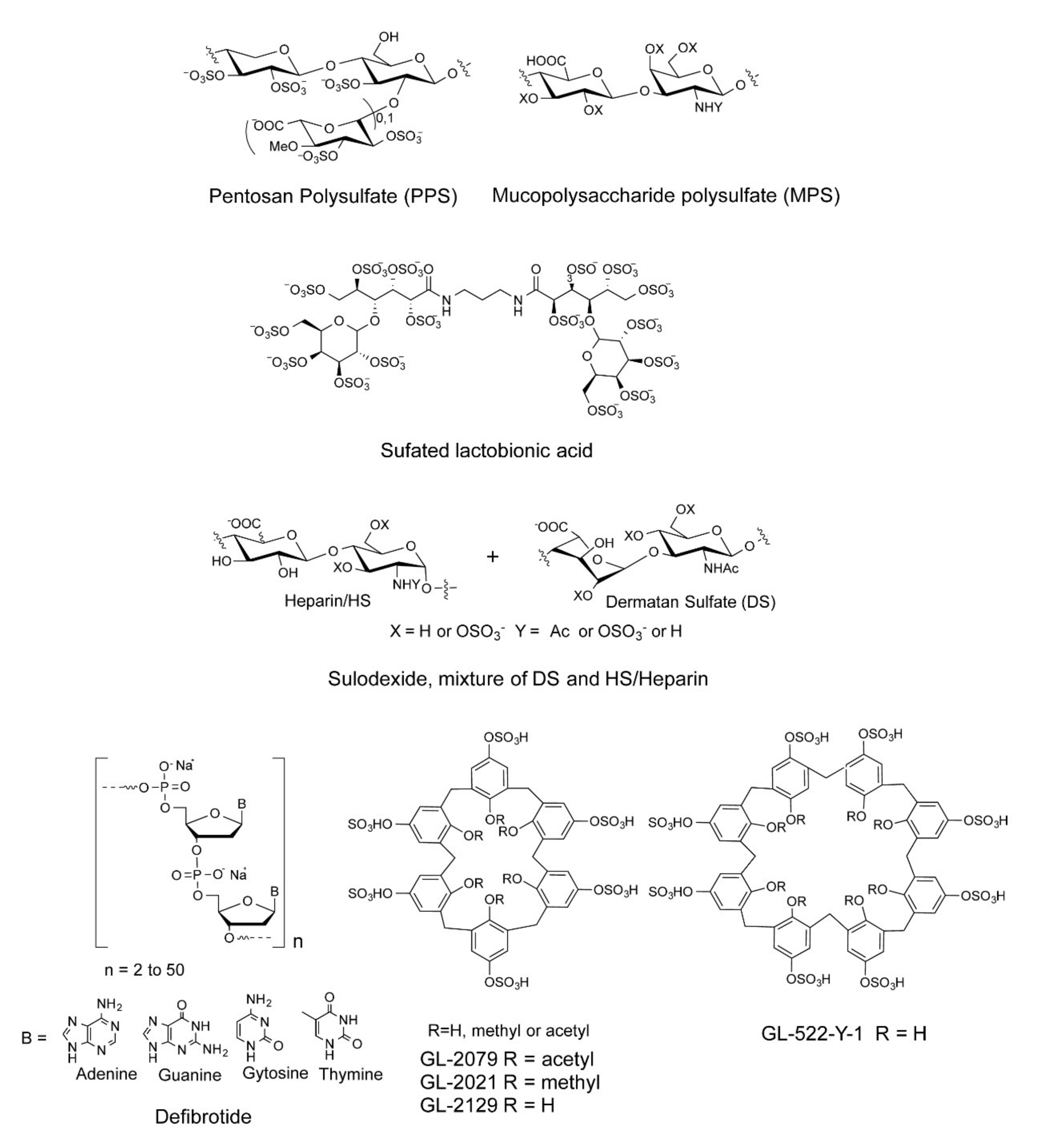 Pharmaceuticals 15 00258 g001