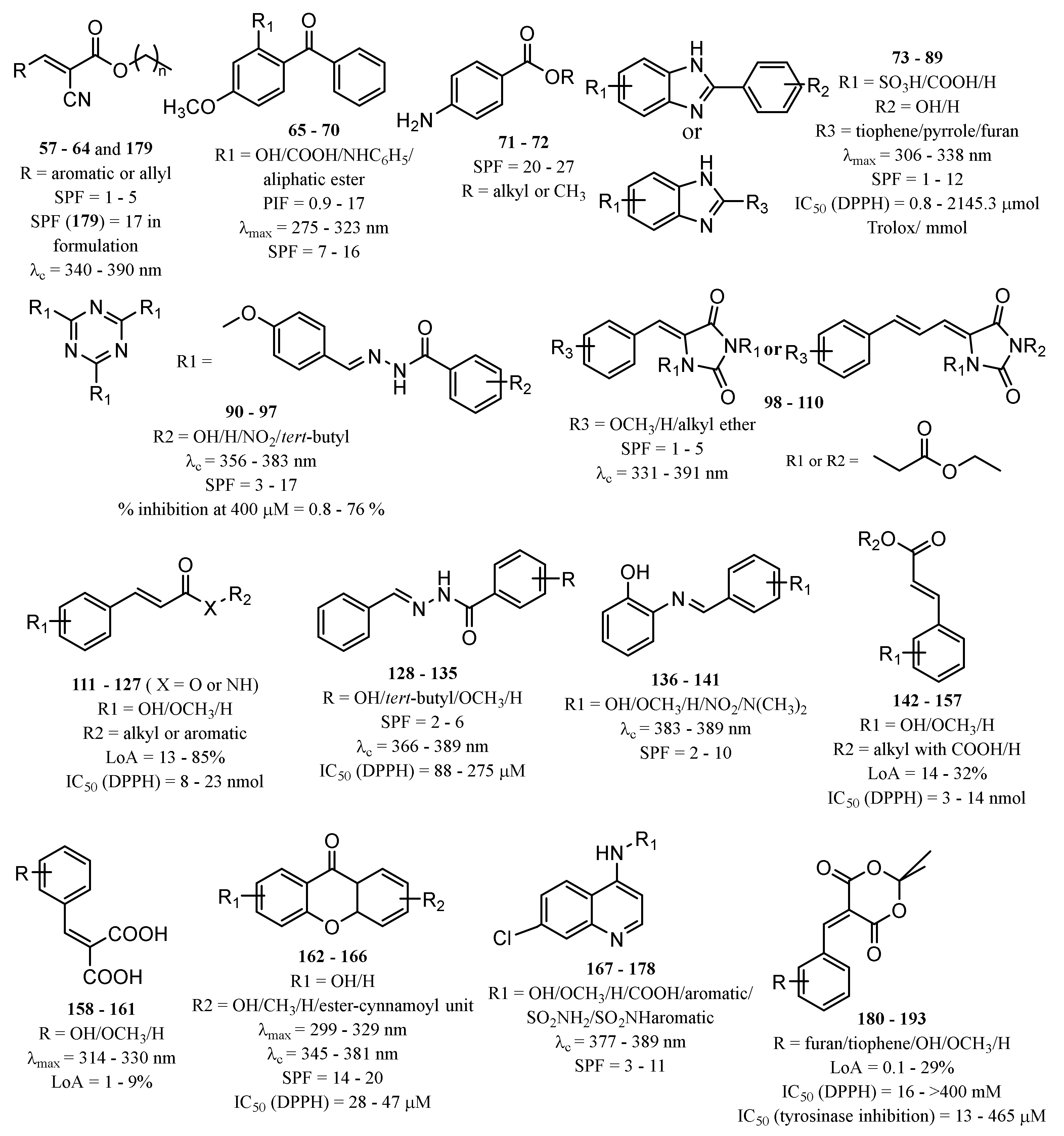 Pharmaceuticals 15 00263 g005 Pharmaceuticals 15 00263 g005