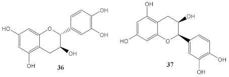 Pharmaceuticals 15 00263 i007 Pharmaceuticals 15 00263 i007