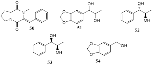 Pharmaceuticals 15 00263 i015 Pharmaceuticals 15 00263 i015