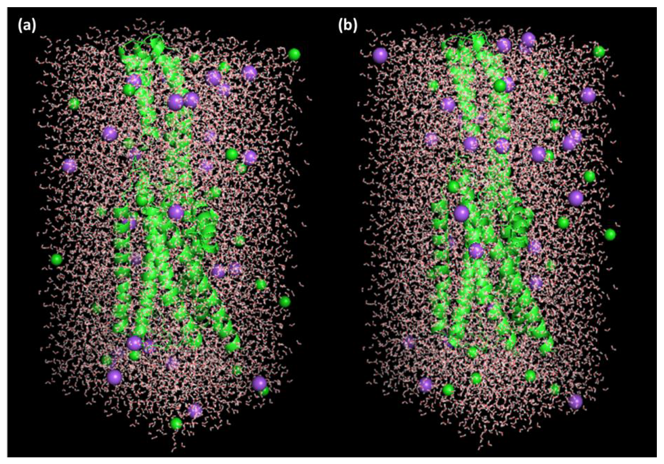 Pharmaceuticals 15 00285 g017