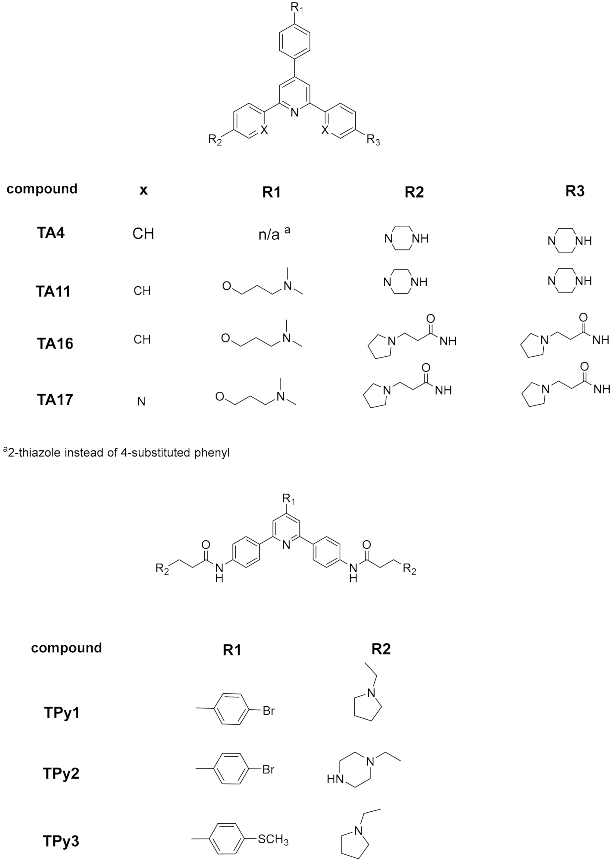 Pharmaceuticals 15 00300 g019 Pharmaceuticals 15 00300 g019
