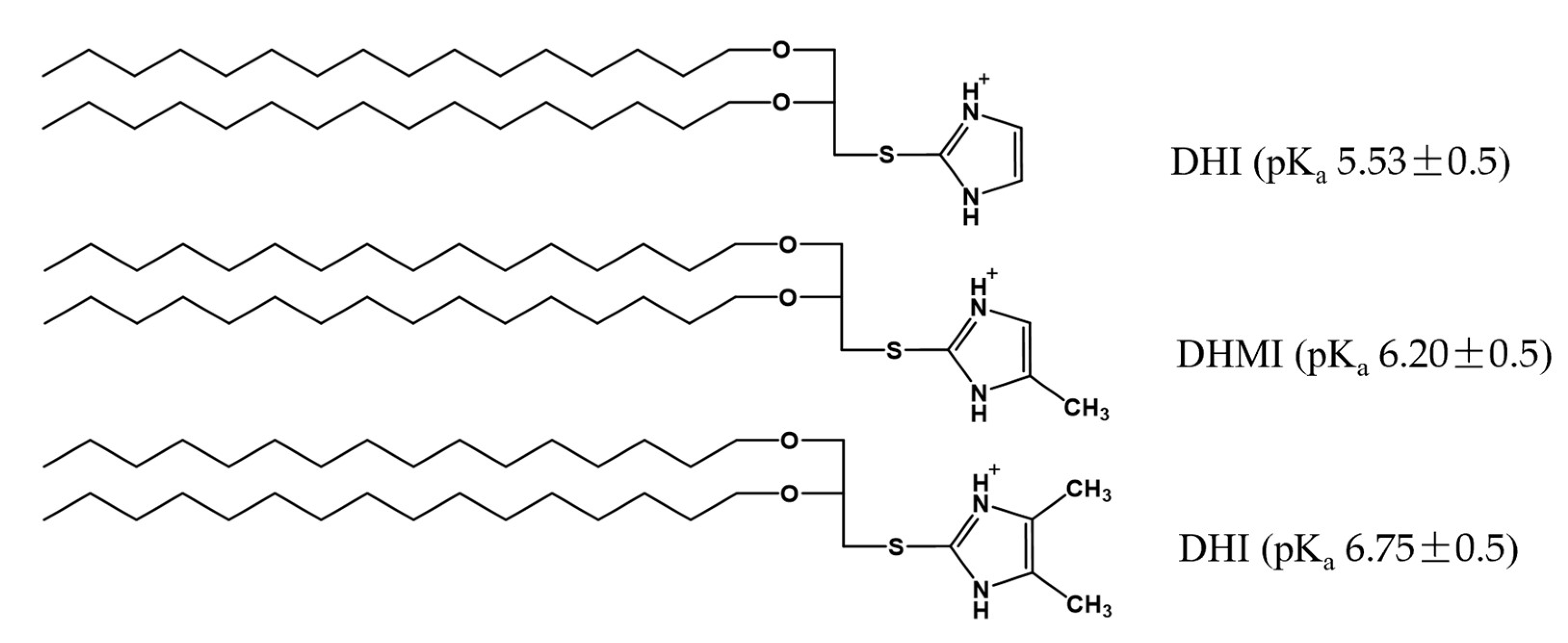 Pharmaceuticals 15 00306 g002