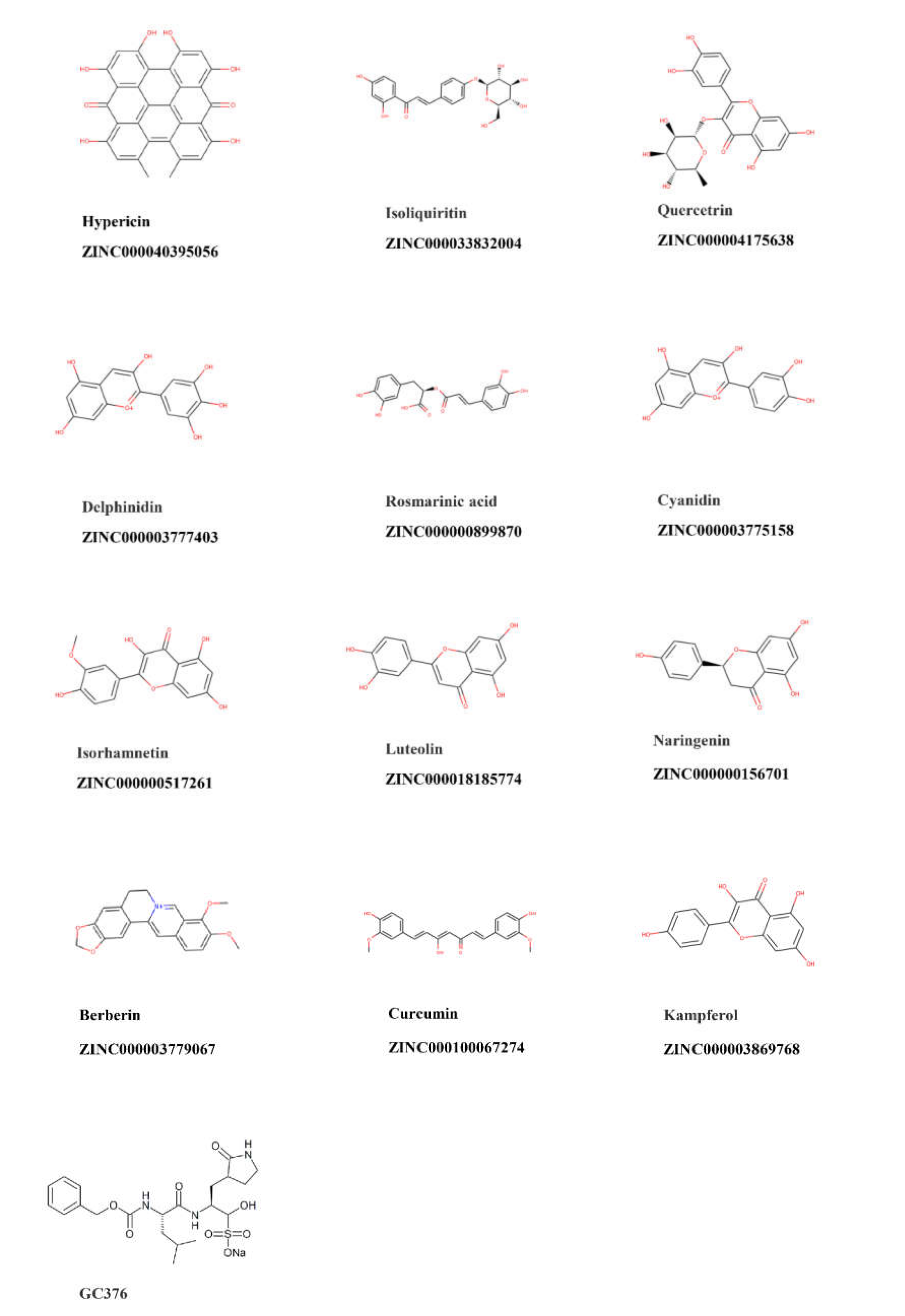 Pharmaceuticals 15 00308 g001