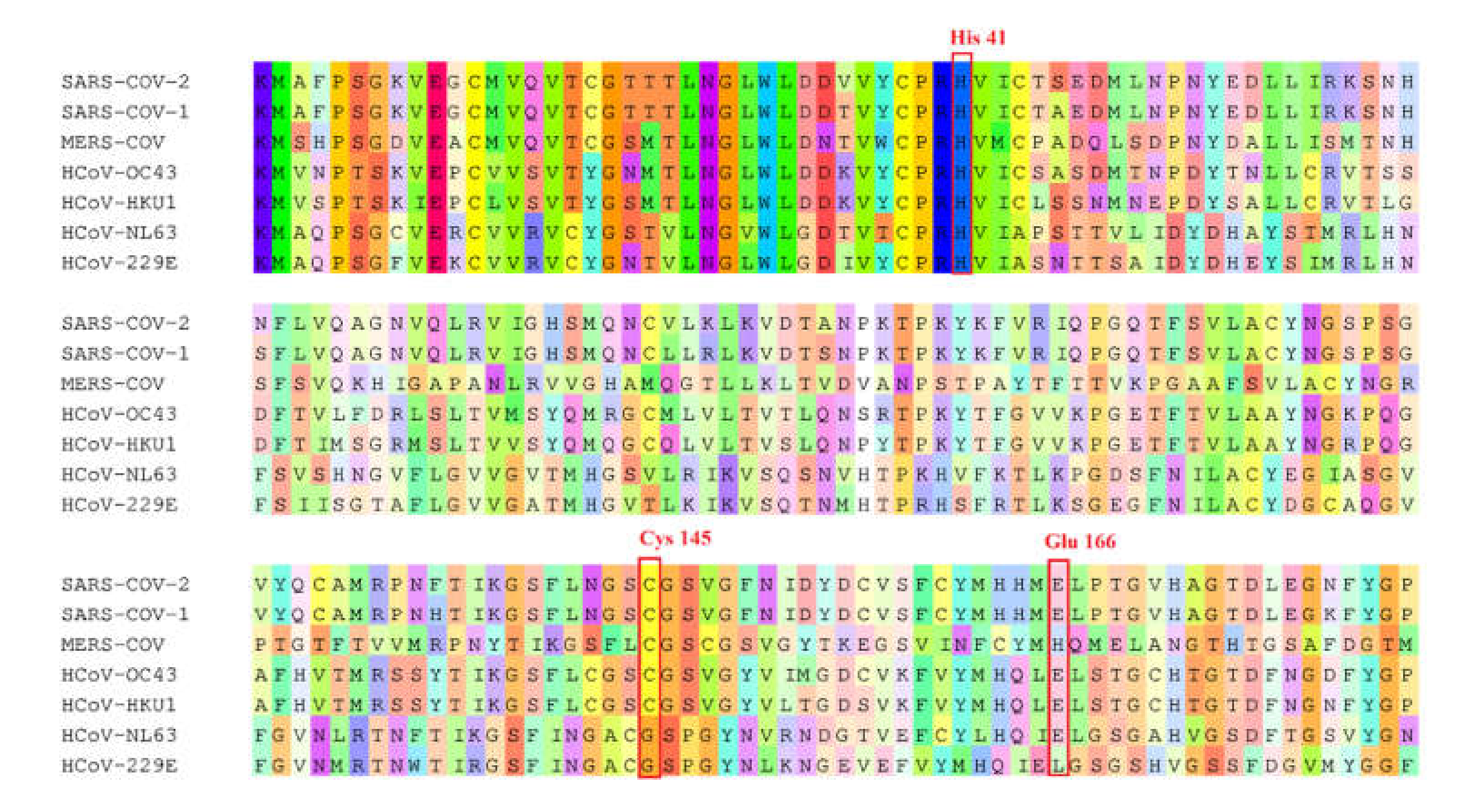 Pharmaceuticals 15 00308 g002