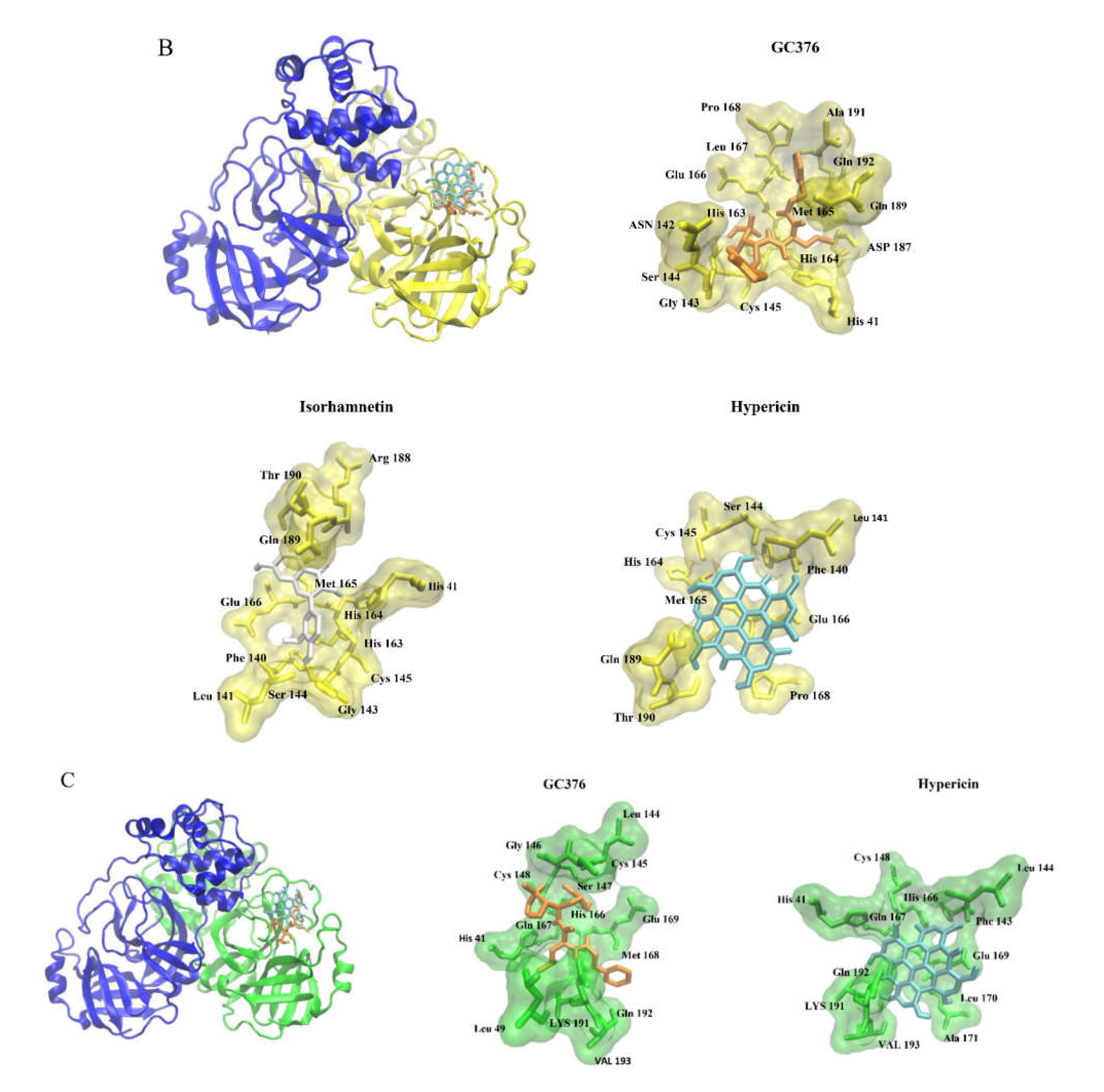 Pharmaceuticals 15 00308 g006b