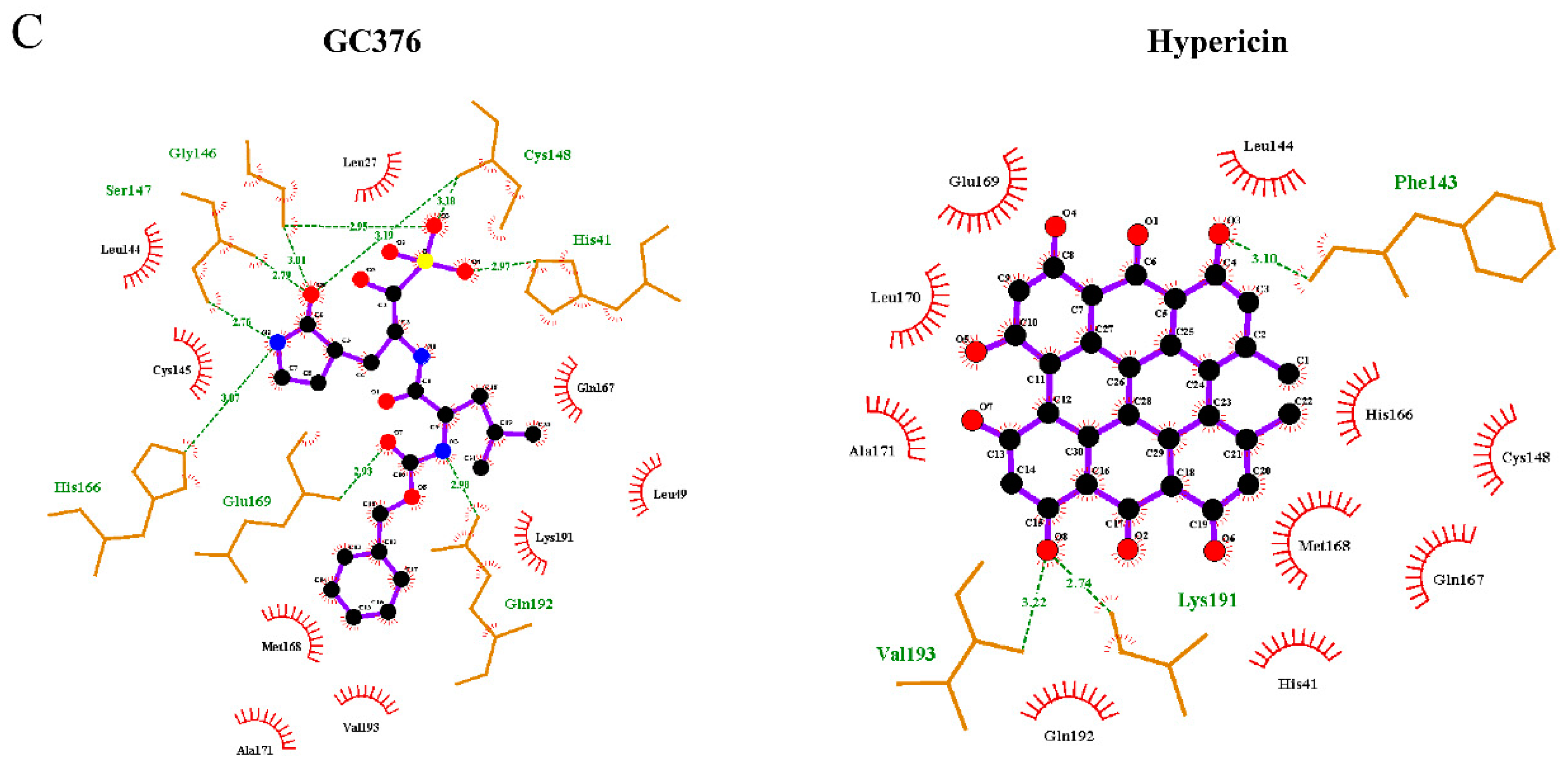 Pharmaceuticals 15 00308 g007b