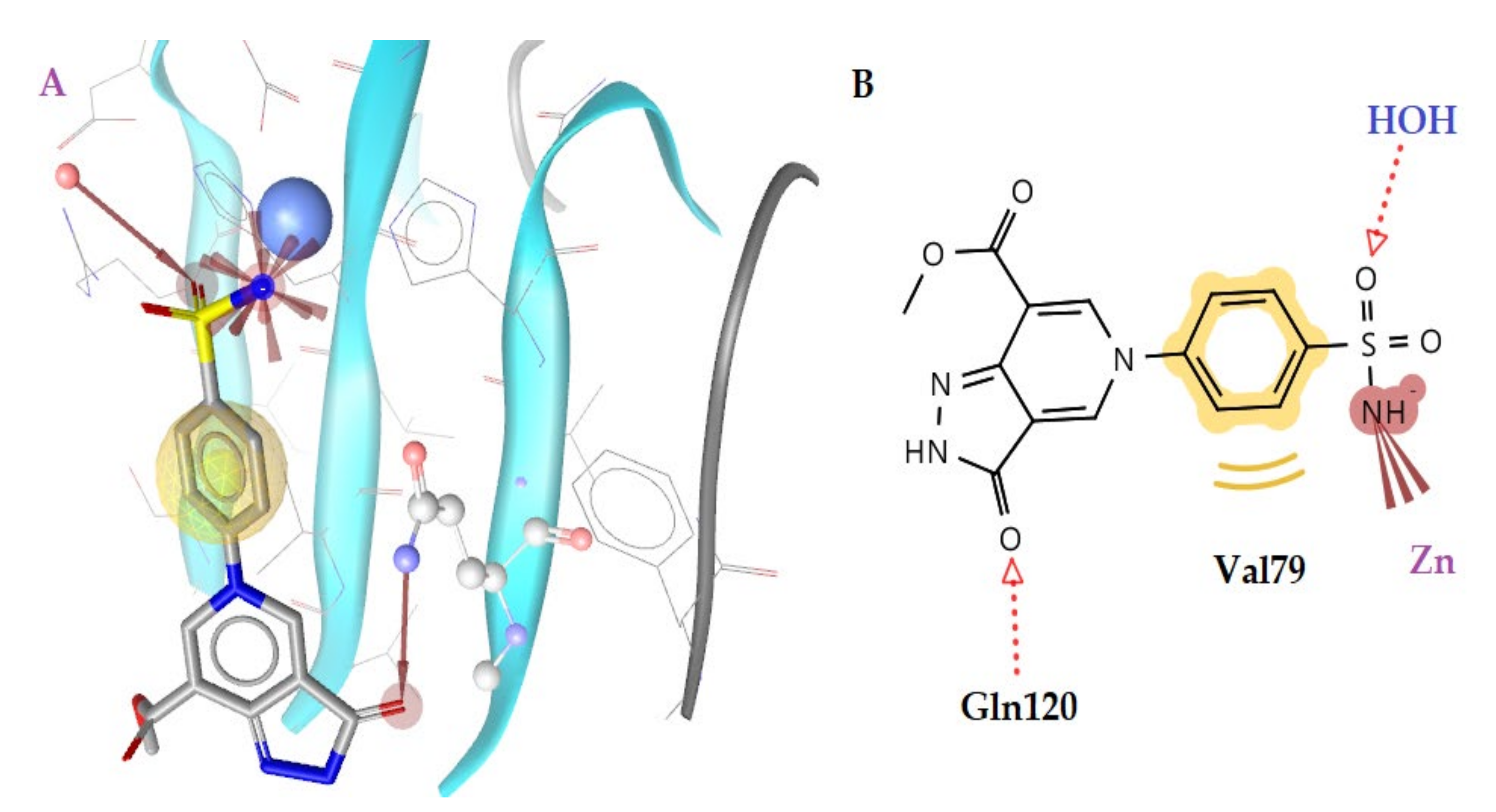 Pharmaceuticals 15 00316 g009