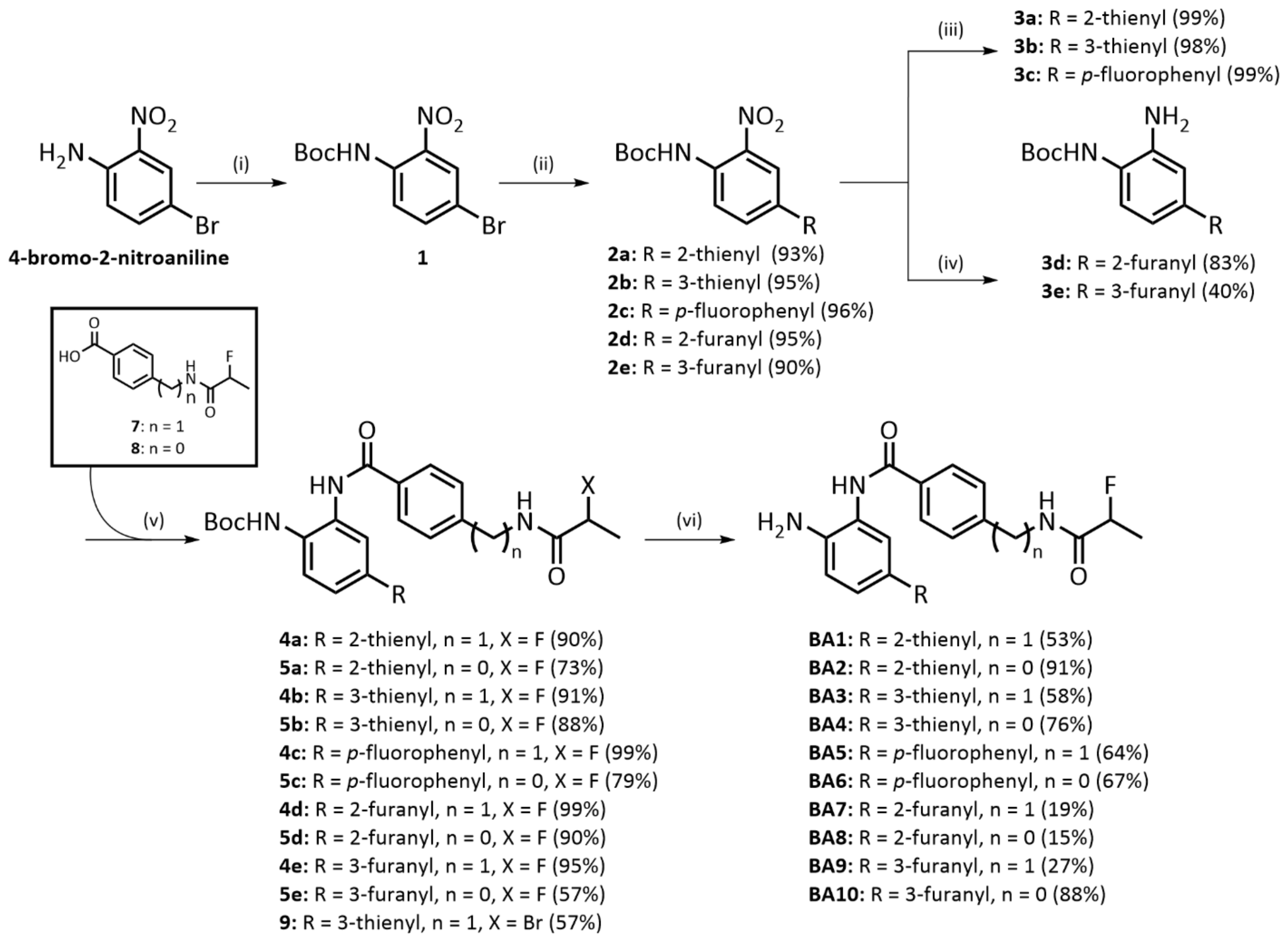 Pharmaceuticals 15 00324 sch001