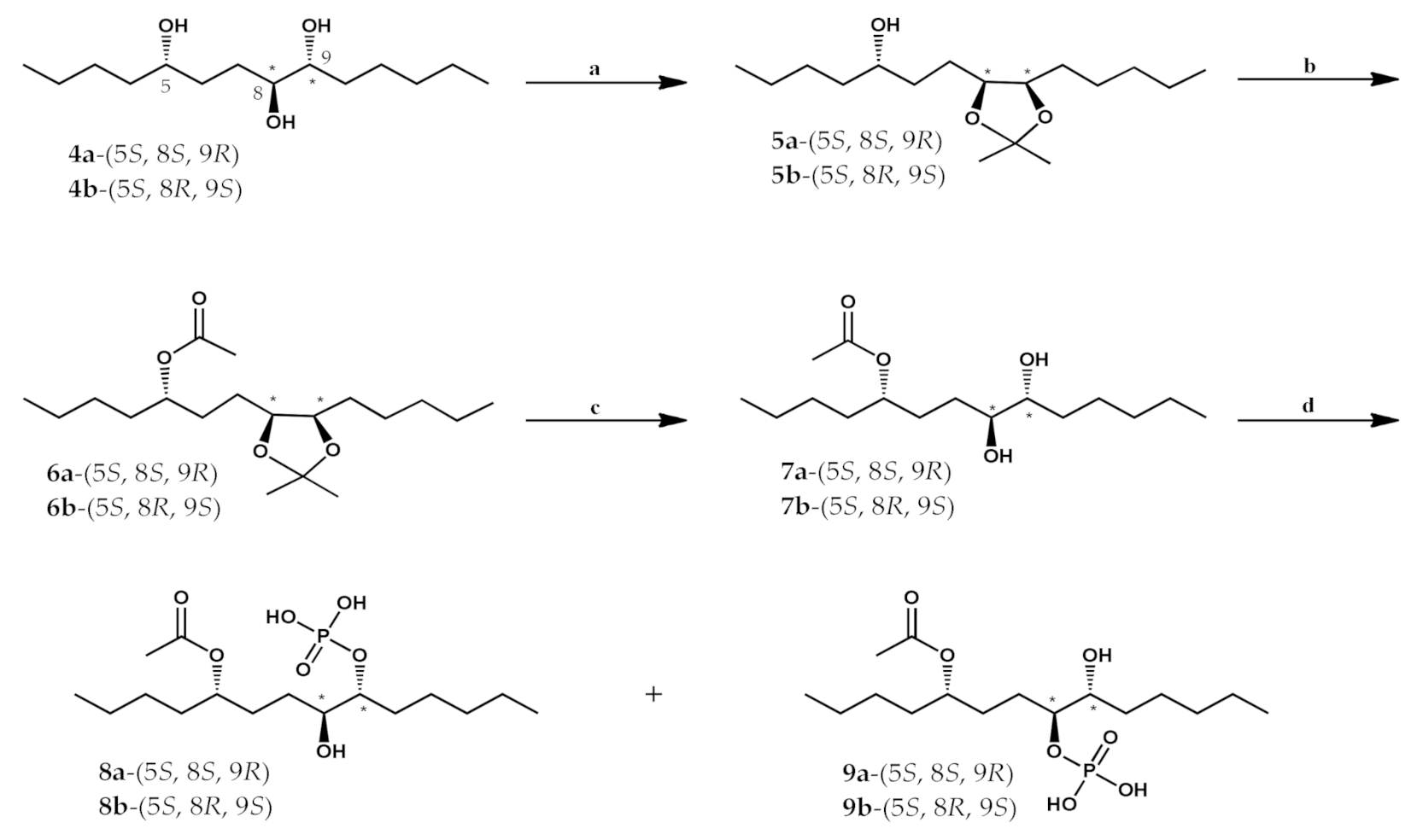 Pharmaceuticals 15 00325 sch002