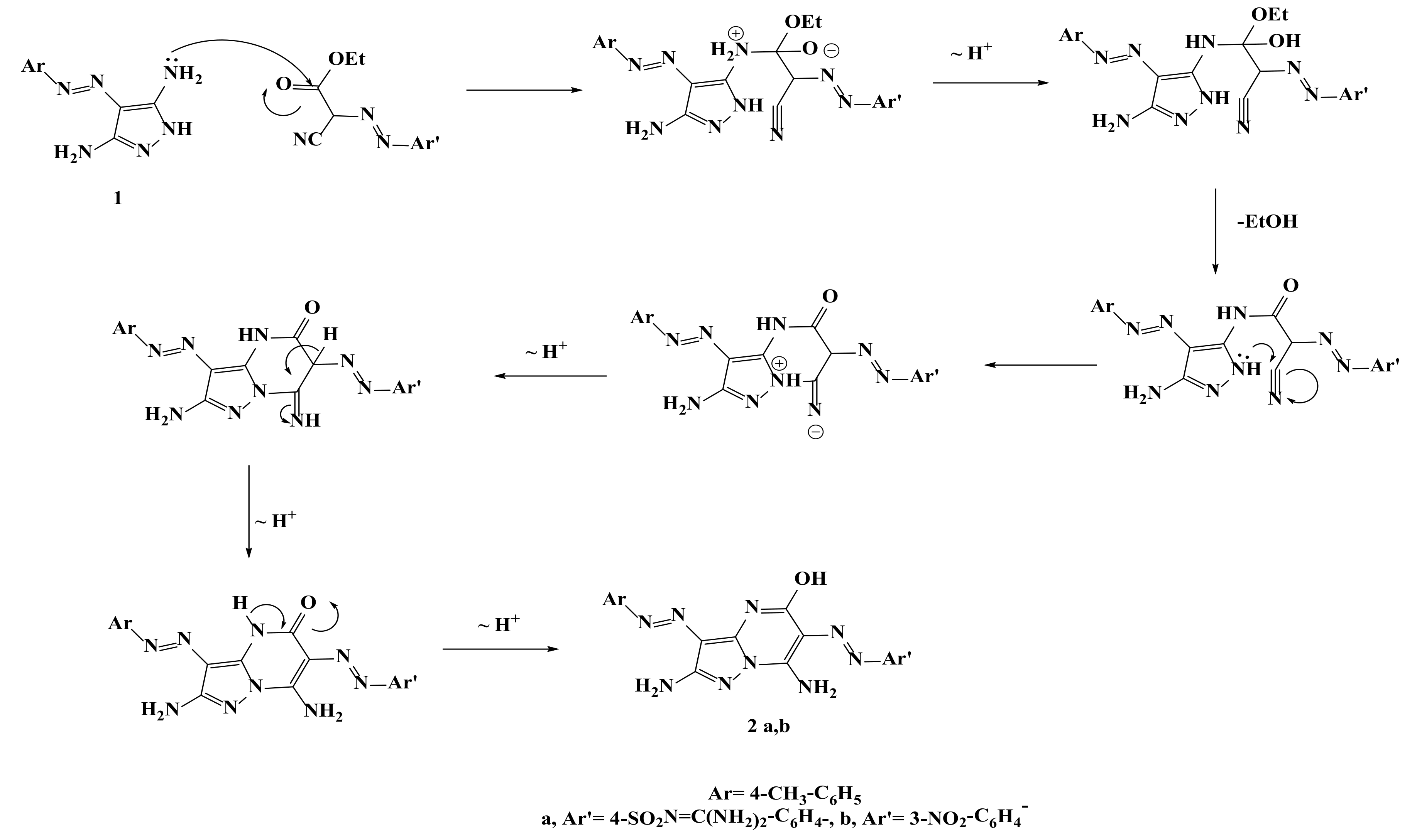 Pharmaceuticals 15 00330 g002
