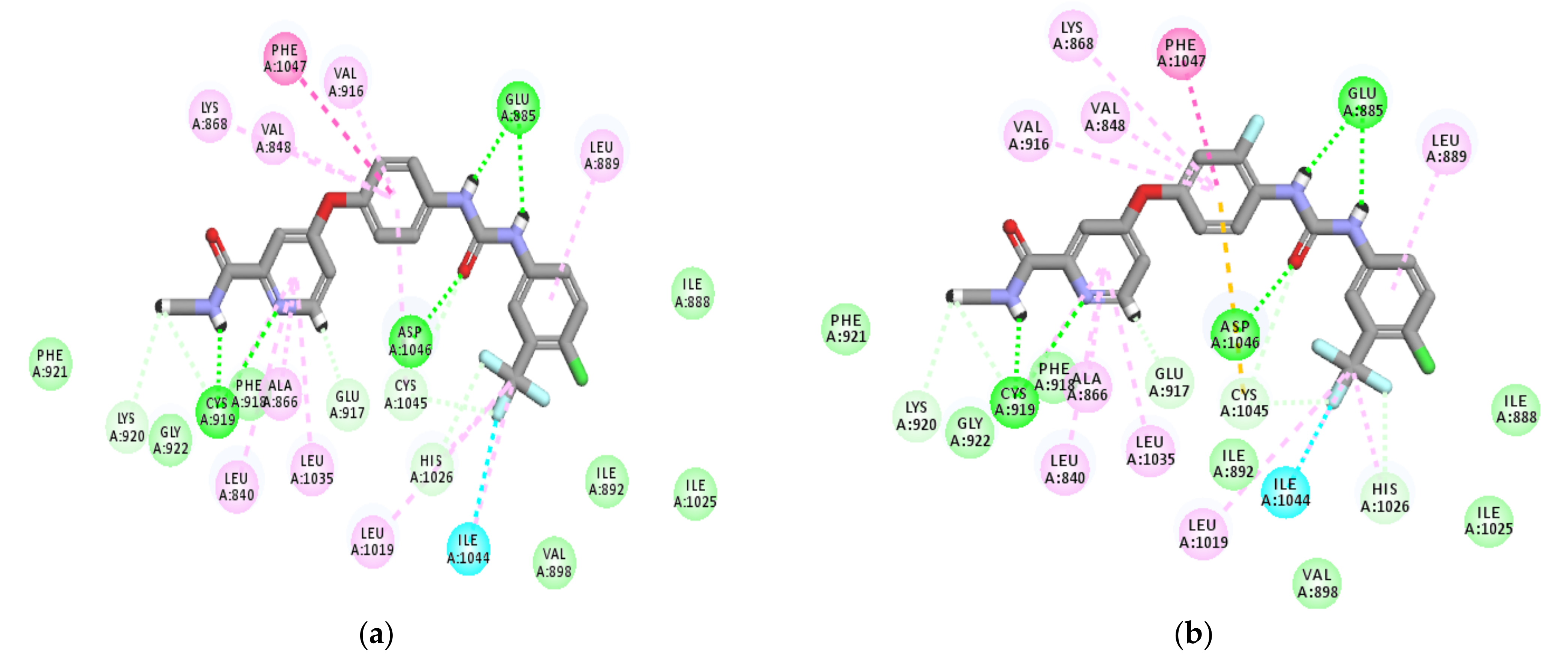 Pharmaceuticals 15 00330 g010