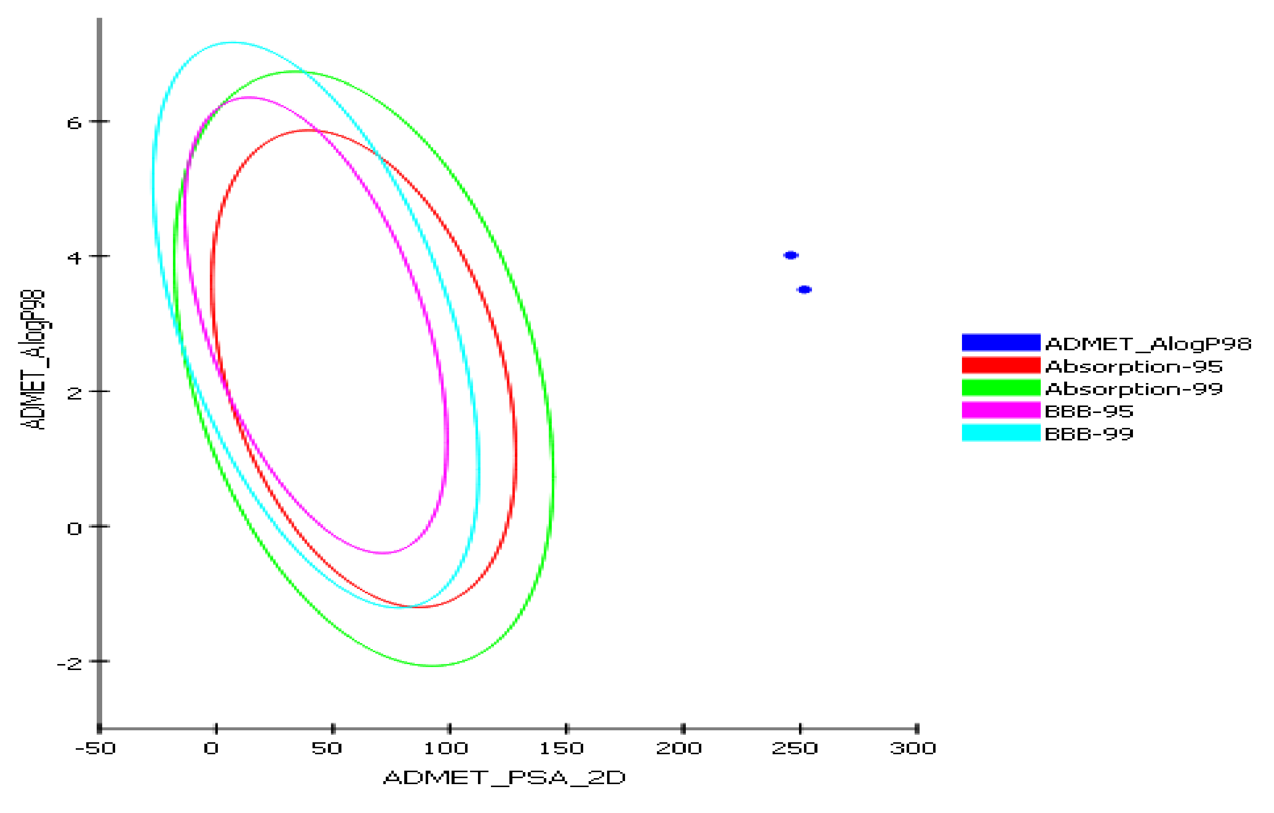 Pharmaceuticals 15 00330 g013