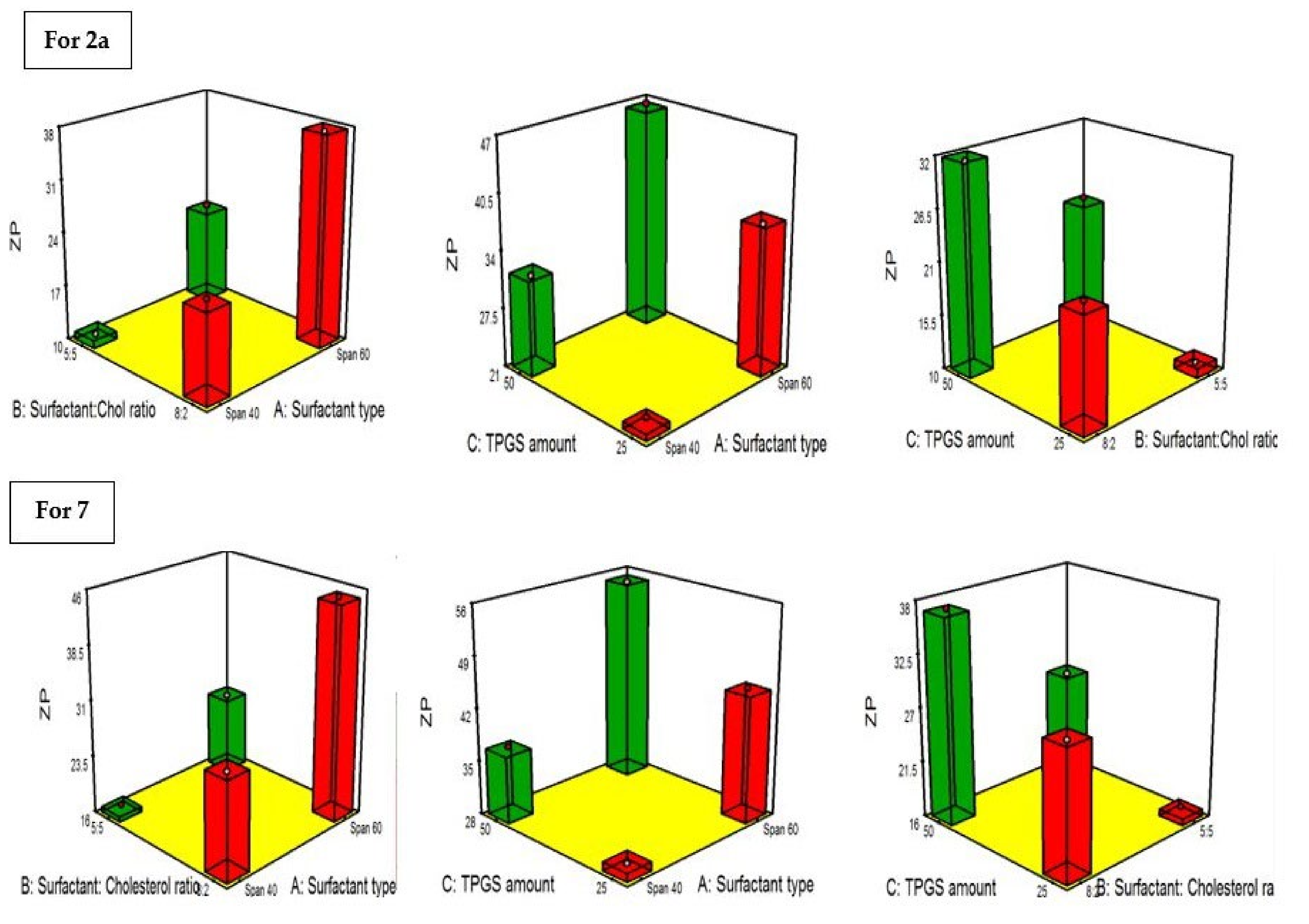 Pharmaceuticals 15 00330 g016