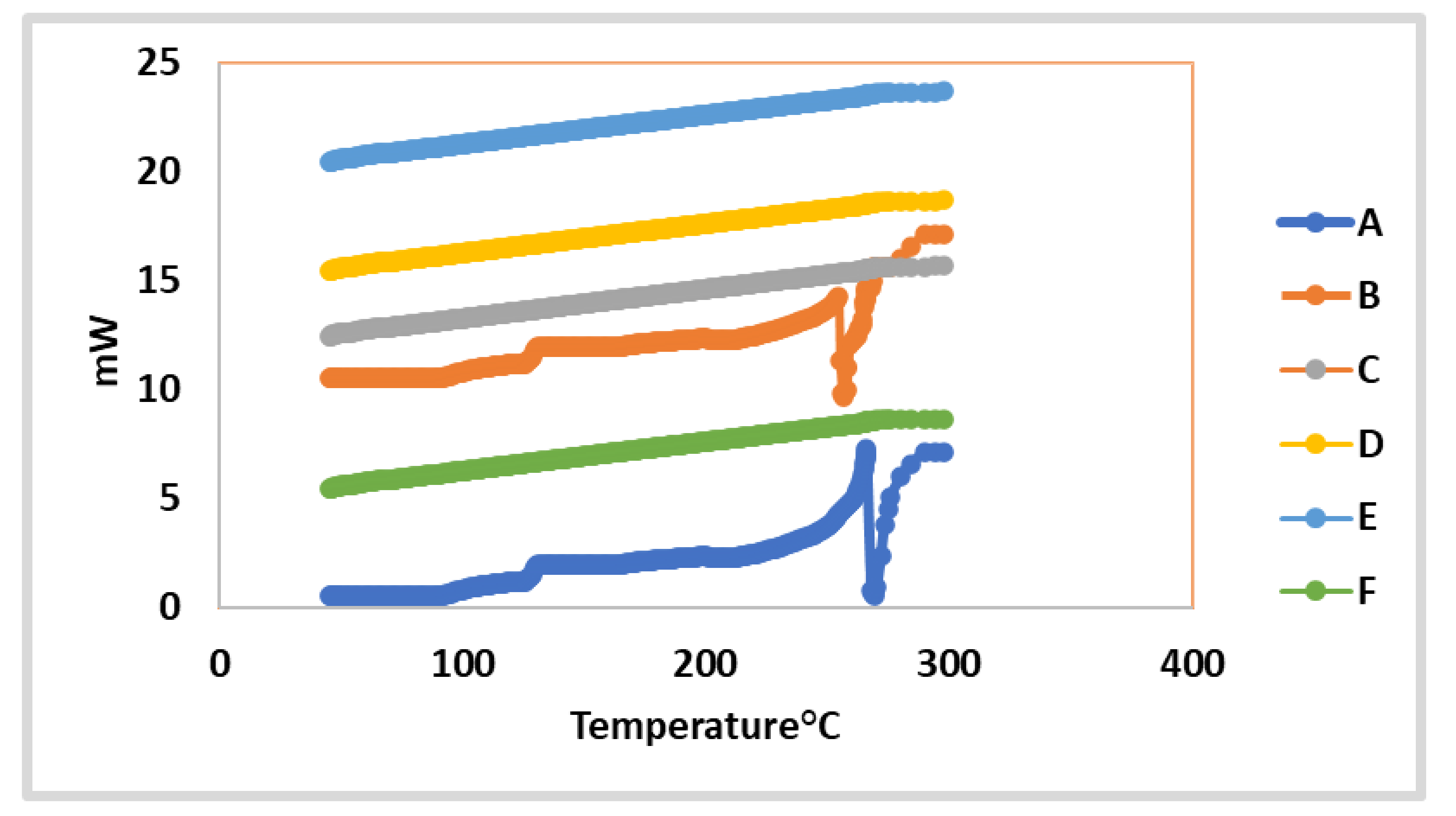 Pharmaceuticals 15 00330 g018