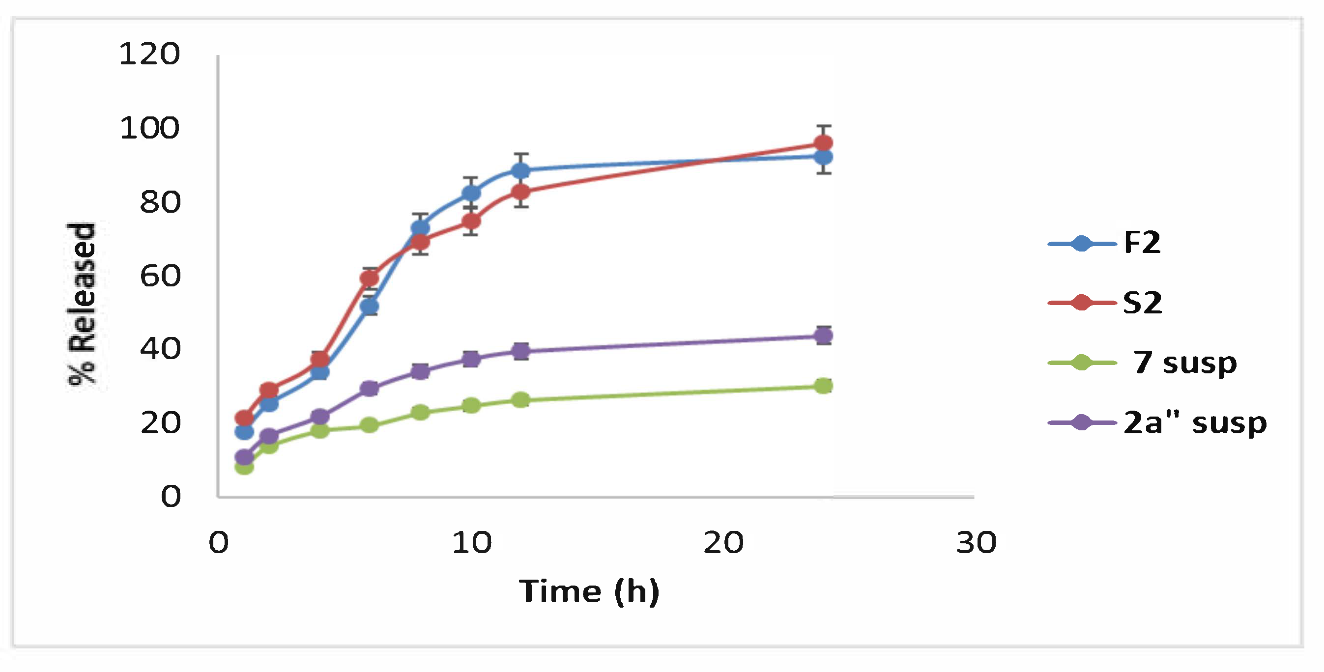 Pharmaceuticals 15 00330 g020