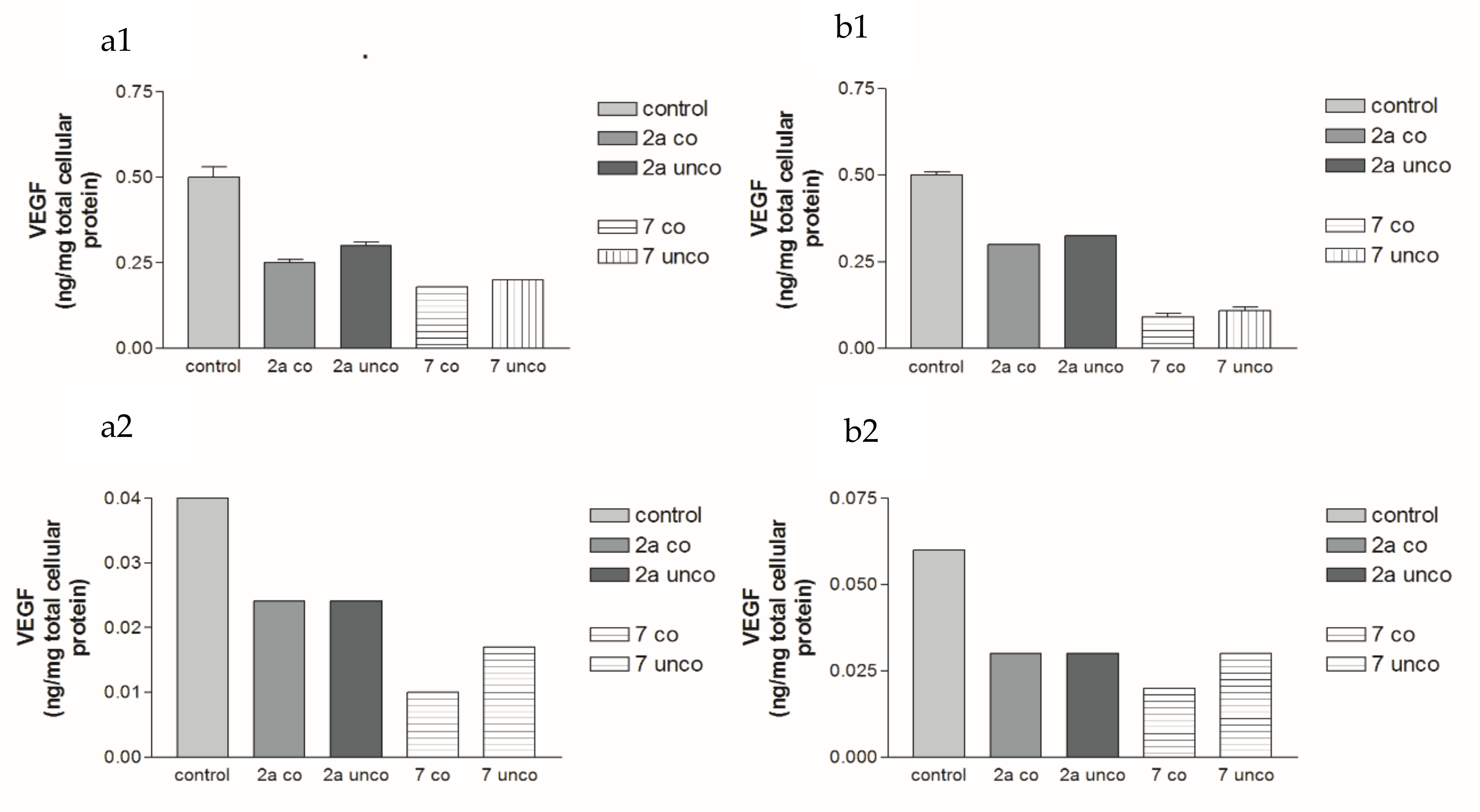 Pharmaceuticals 15 00330 g021