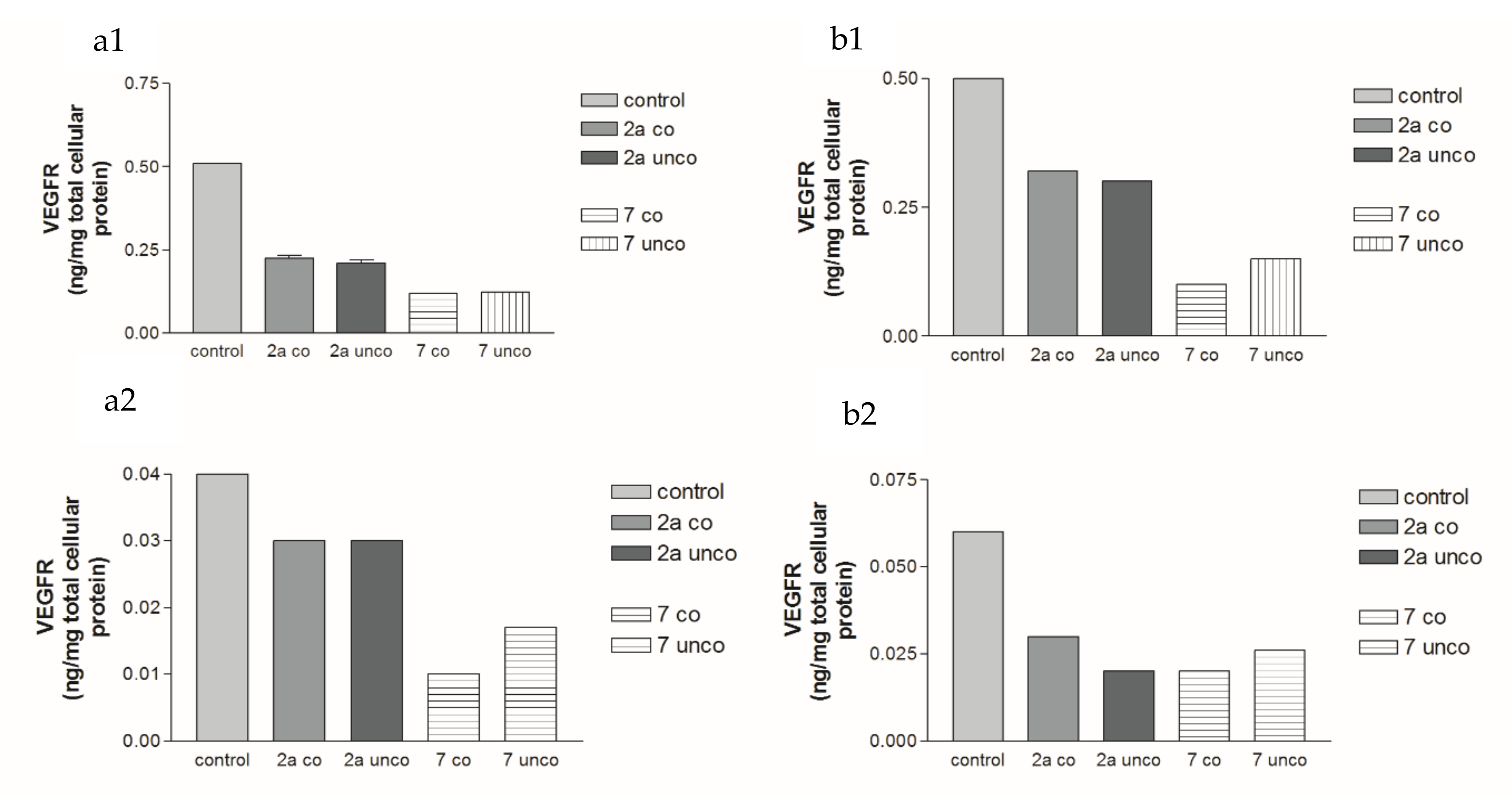 Pharmaceuticals 15 00330 g022
