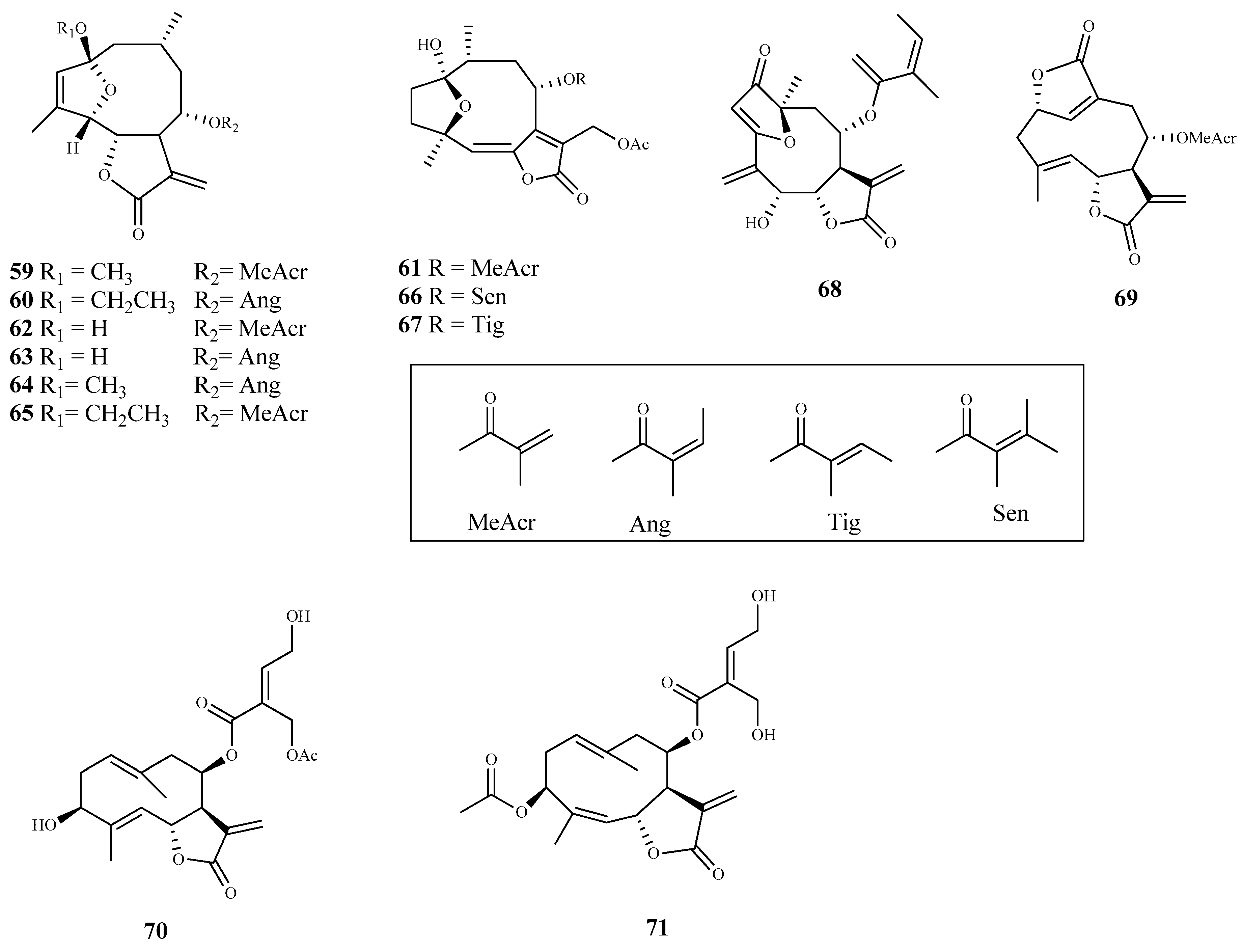 Pharmaceuticals 15 00340 g008