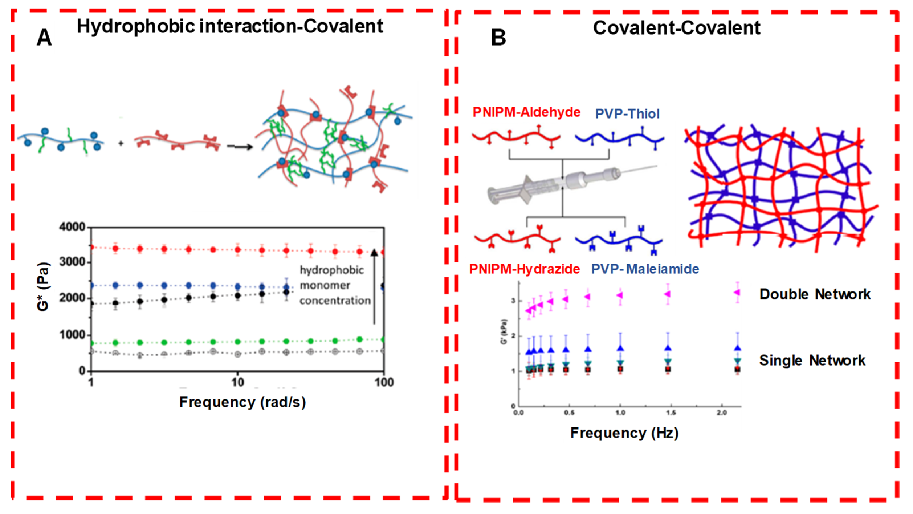 Pharmaceuticals 15 00371 g012