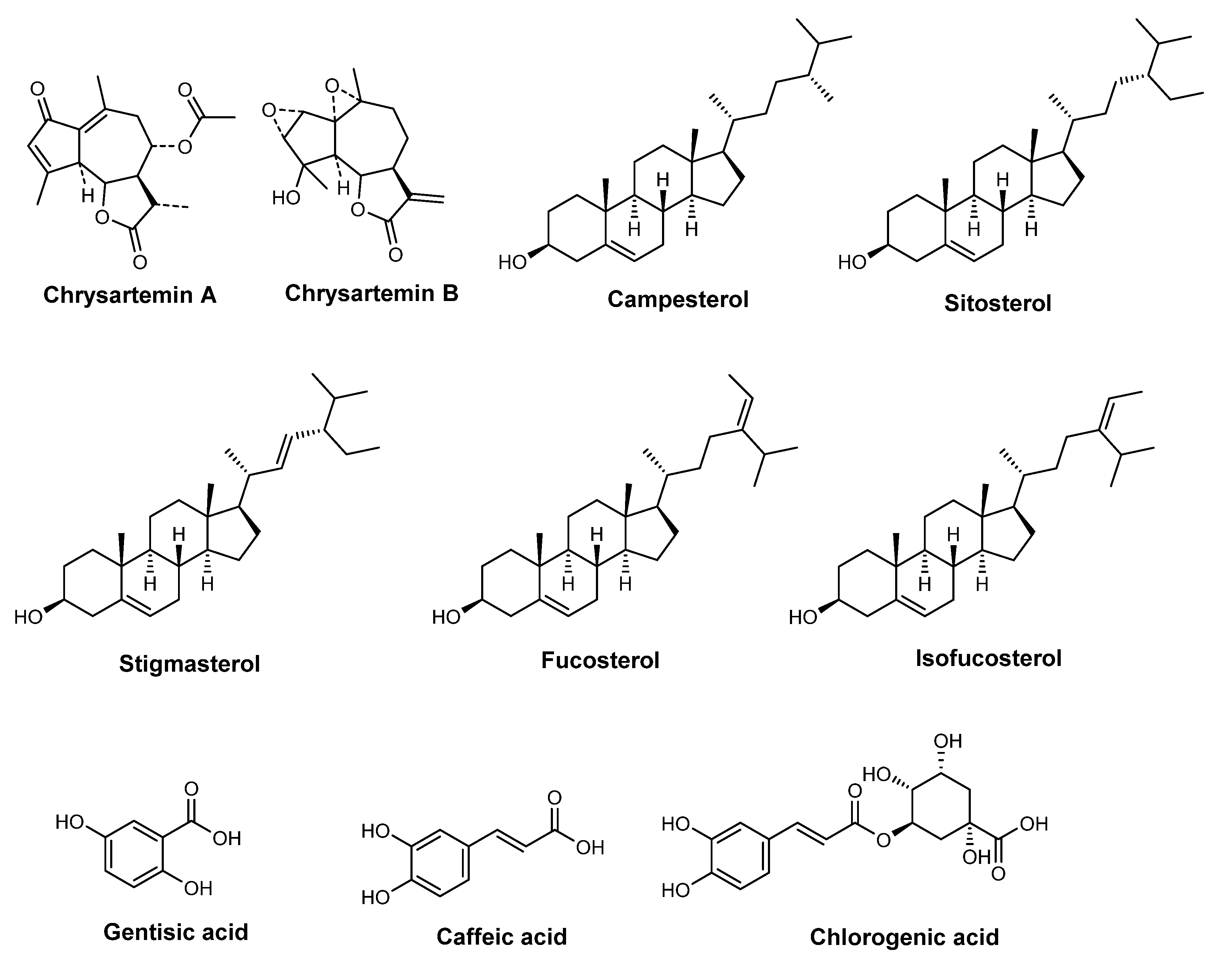 Pharmaceuticals 15 00372 g009 Pharmaceuticals 15 00372 g009