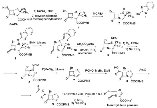 https://www.mdpi.com/pharmaceuticals/pharmaceuticals-15-00384/article_deploy/html/images/pharmaceuticals-15-00384-sch008-550.jpg