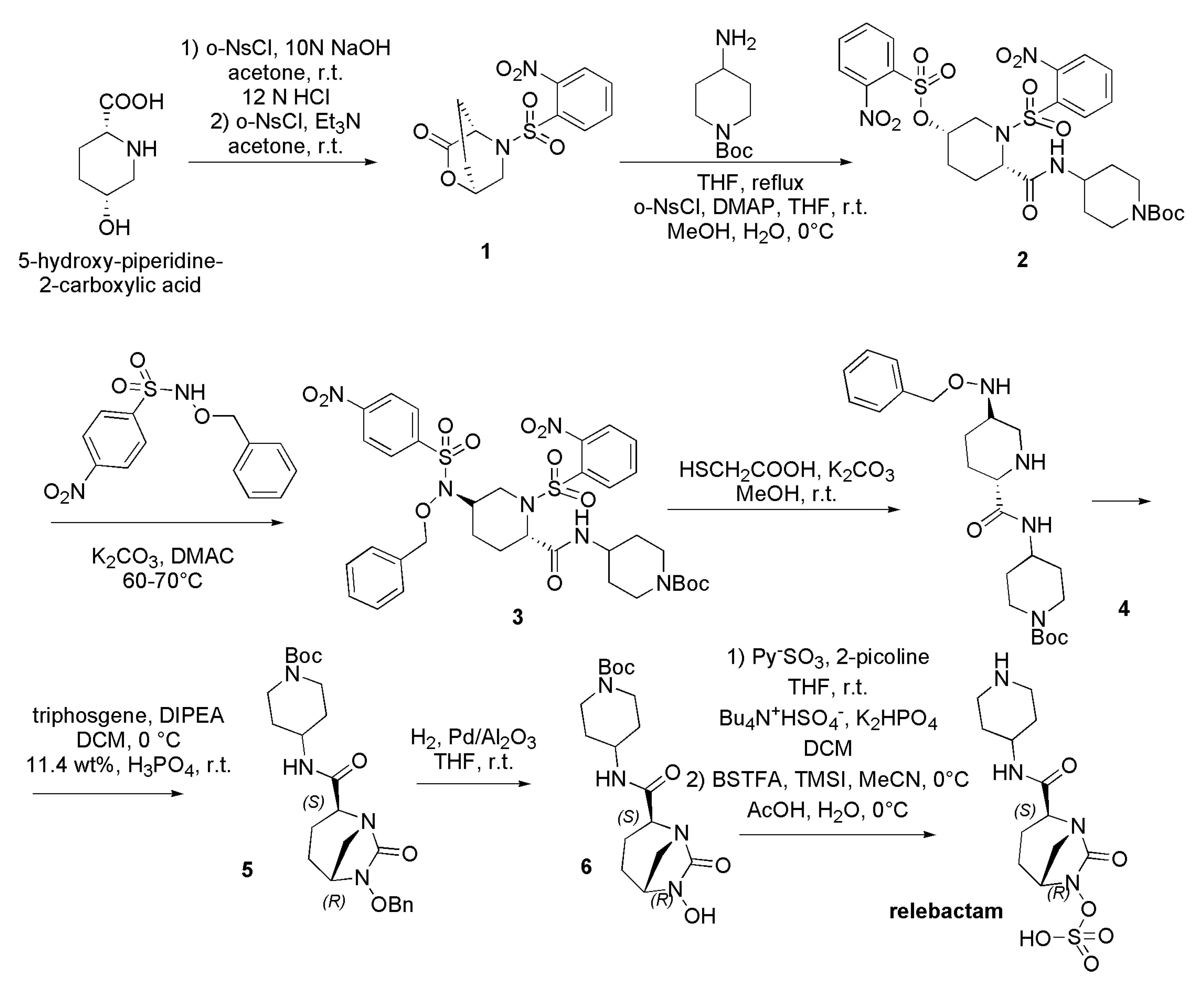 Pharmaceuticals 15 00384 sch011 Pharmaceuticals 15 00384 sch011