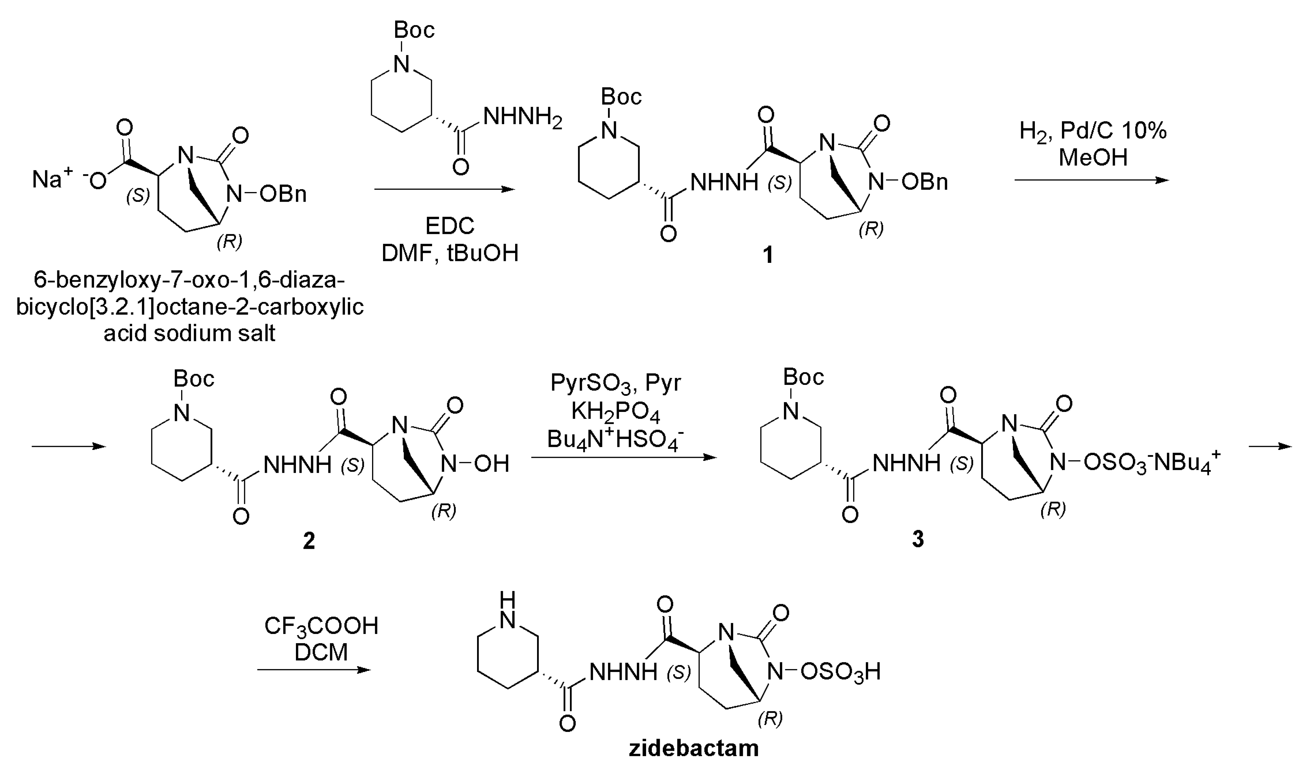 Pharmaceuticals 15 00384 sch012 Pharmaceuticals 15 00384 sch012