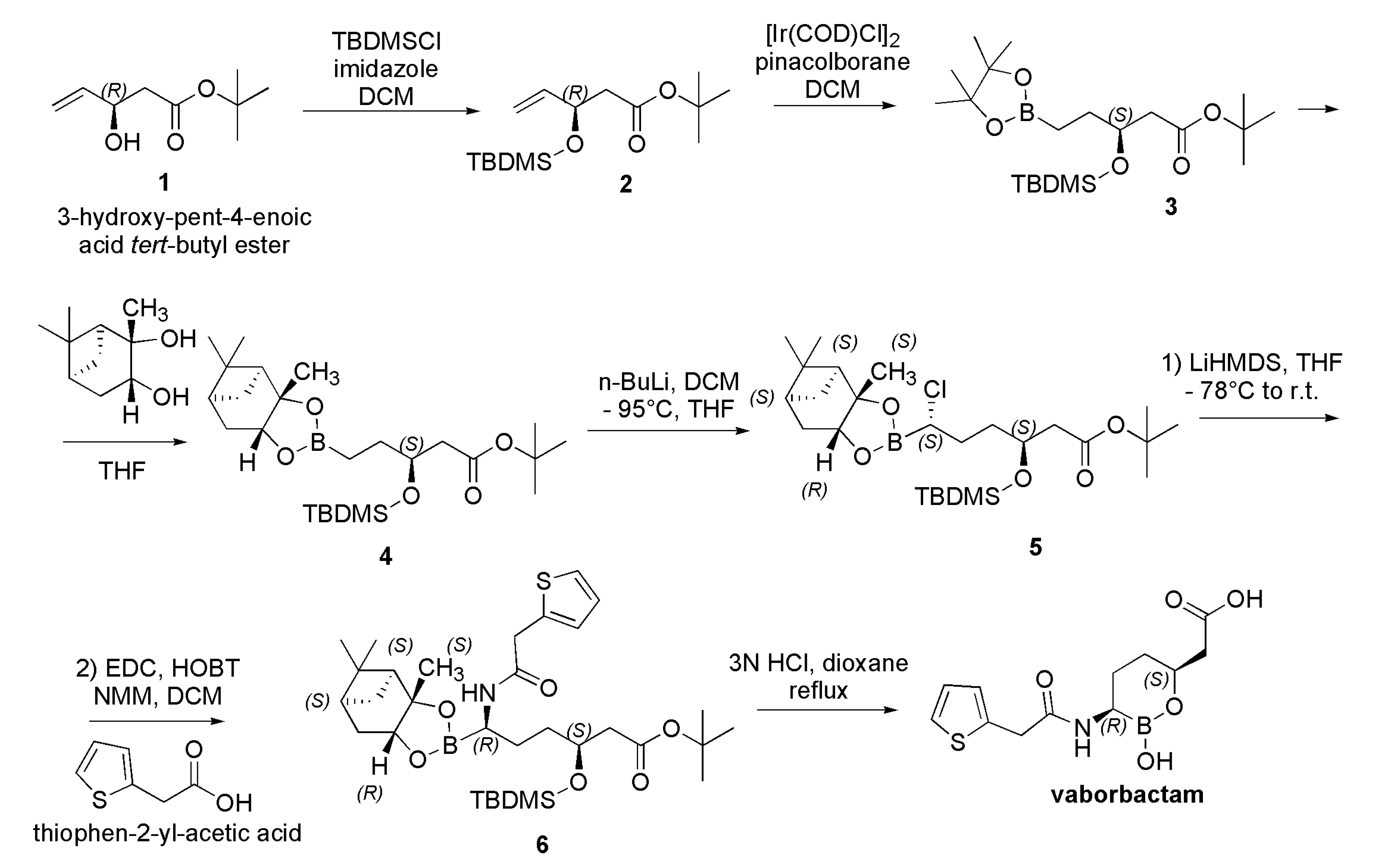 Pharmaceuticals 15 00384 sch018 Pharmaceuticals 15 00384 sch018