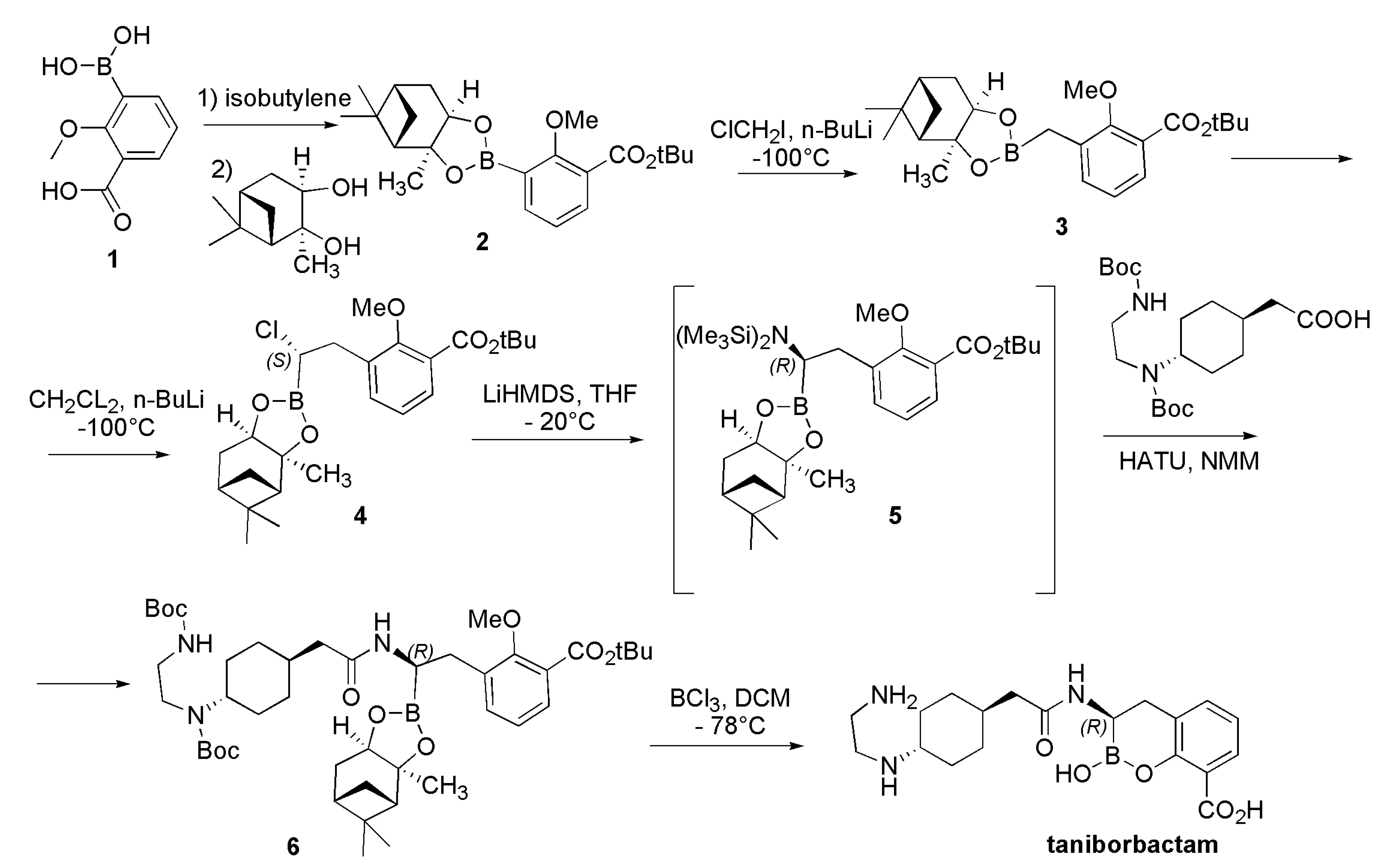 Pharmaceuticals 15 00384 sch019 Pharmaceuticals 15 00384 sch019