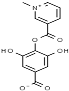 Pharmaceuticals 15 00414 i002