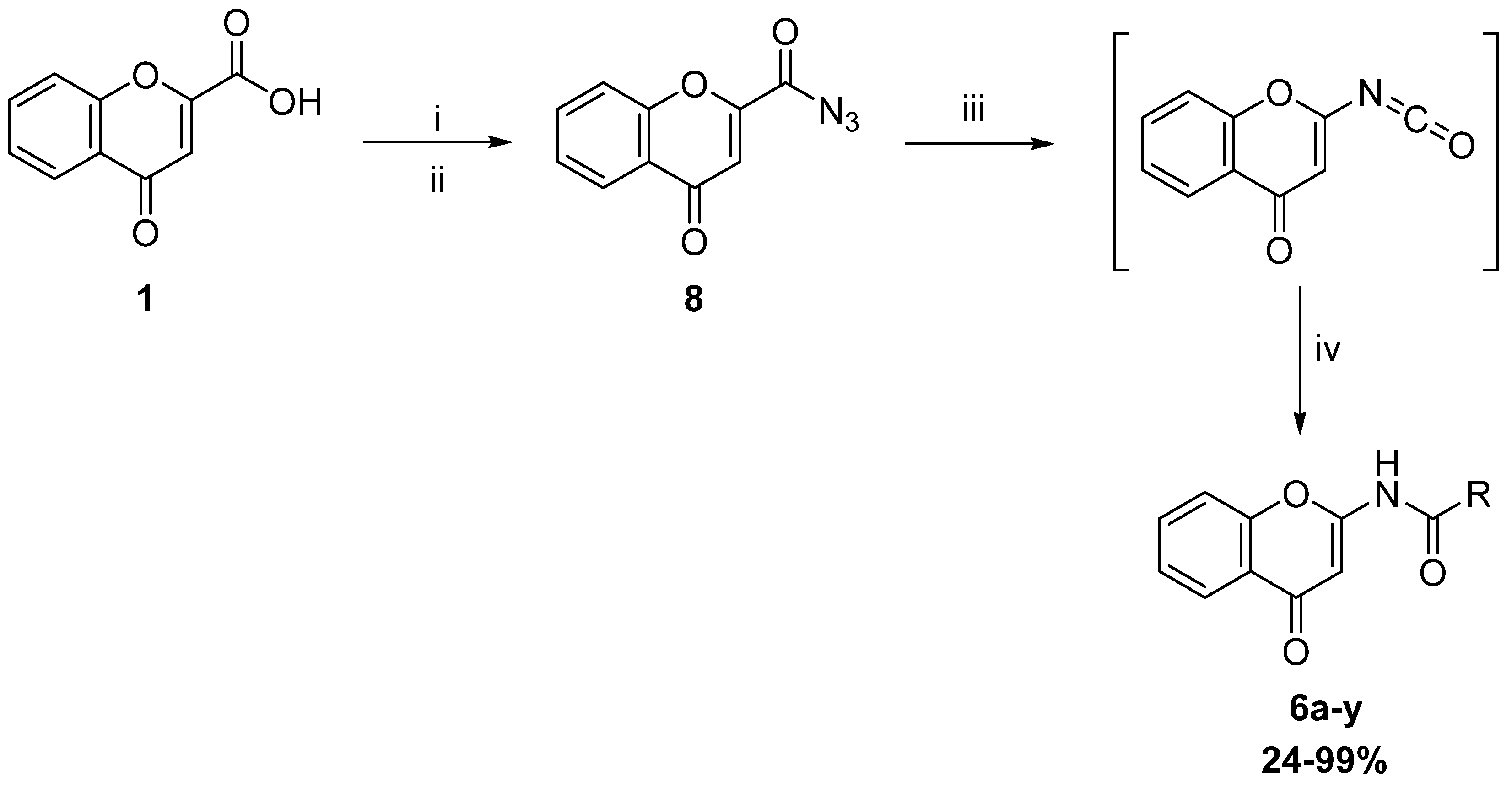 Pharmaceuticals 15 00417 sch002