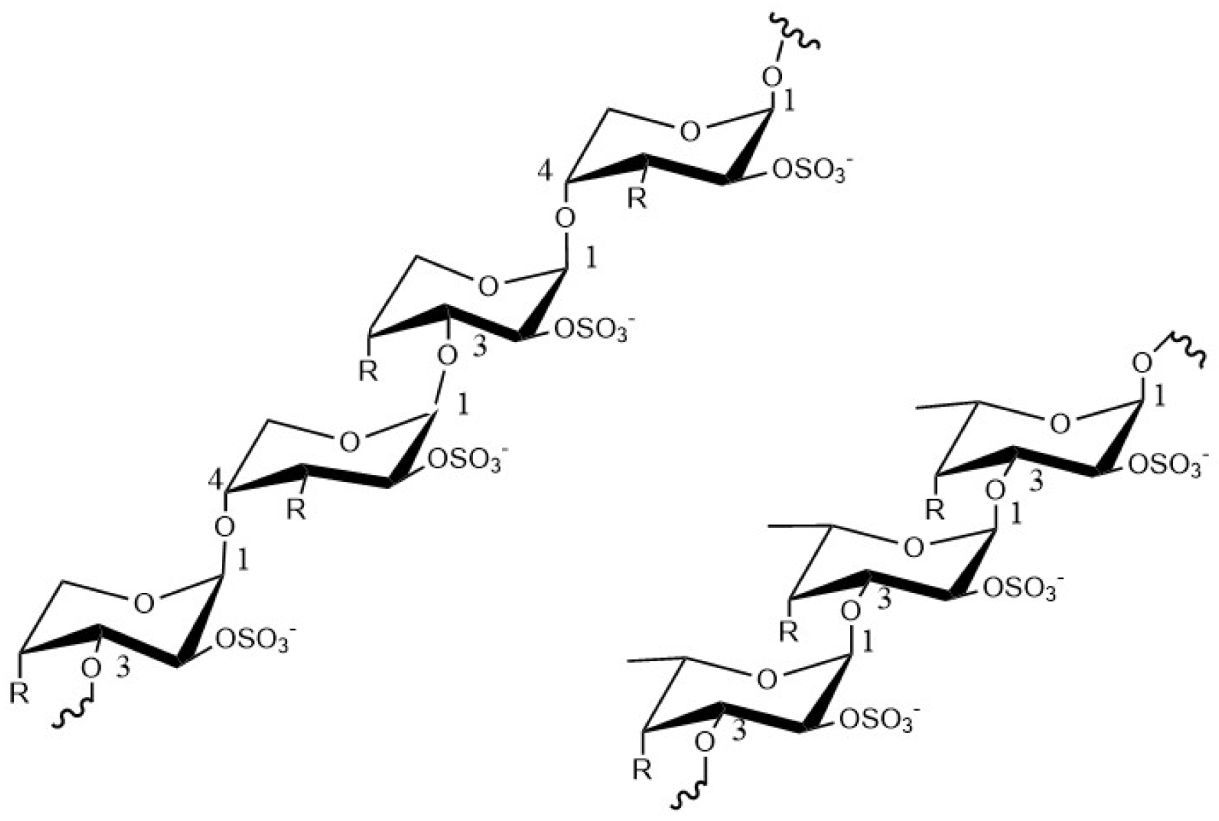 Pharmaceuticals 15 00418 g001