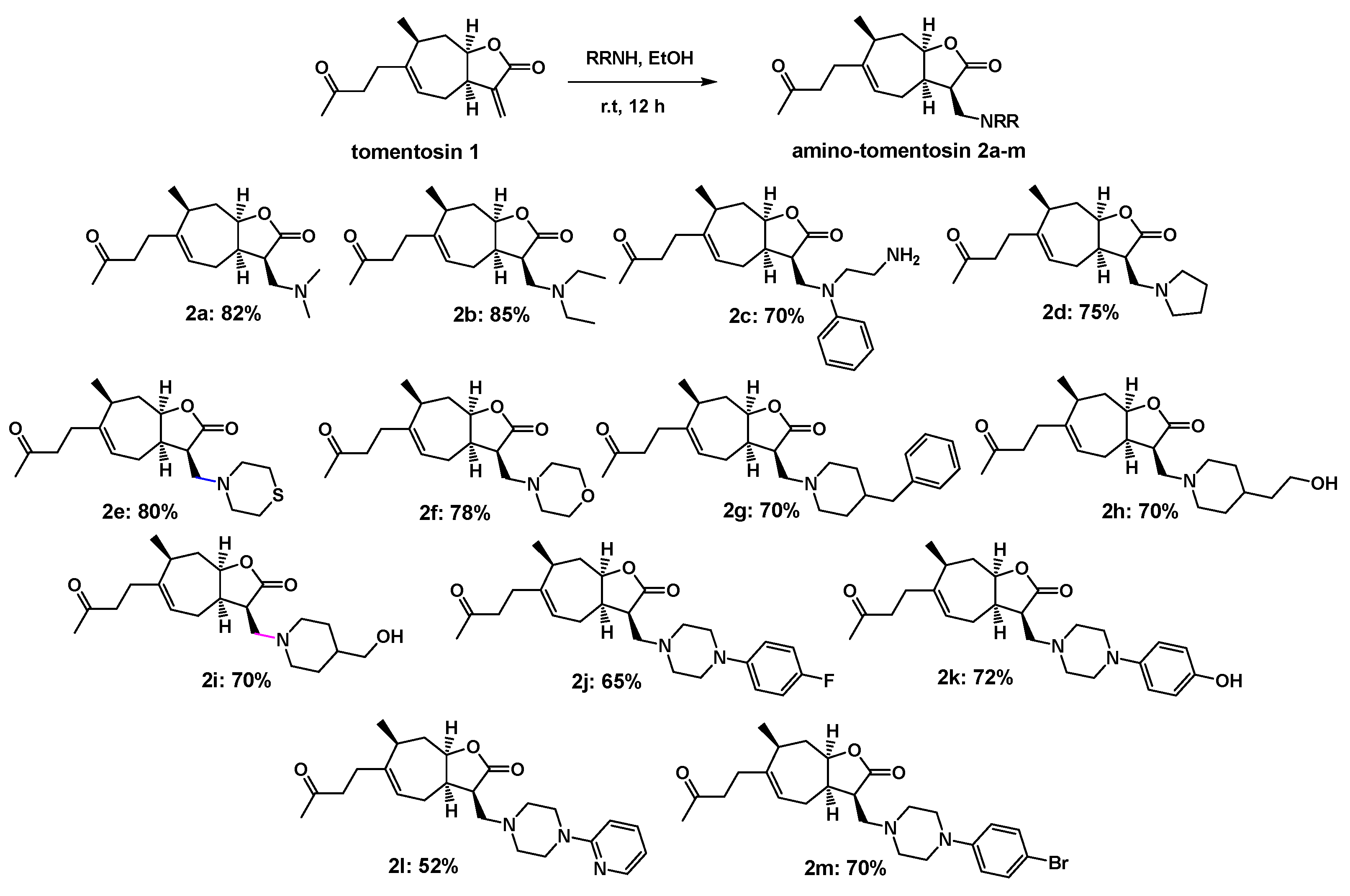 Pharmaceuticals 15 00421 sch001