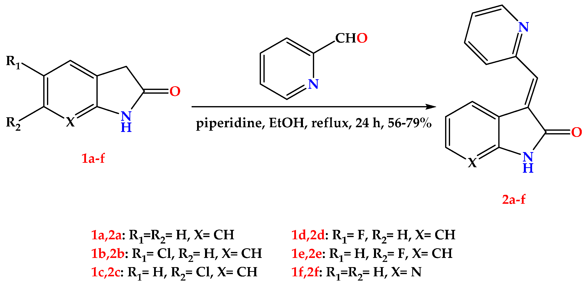 Pharmaceuticals 15 00426 g003