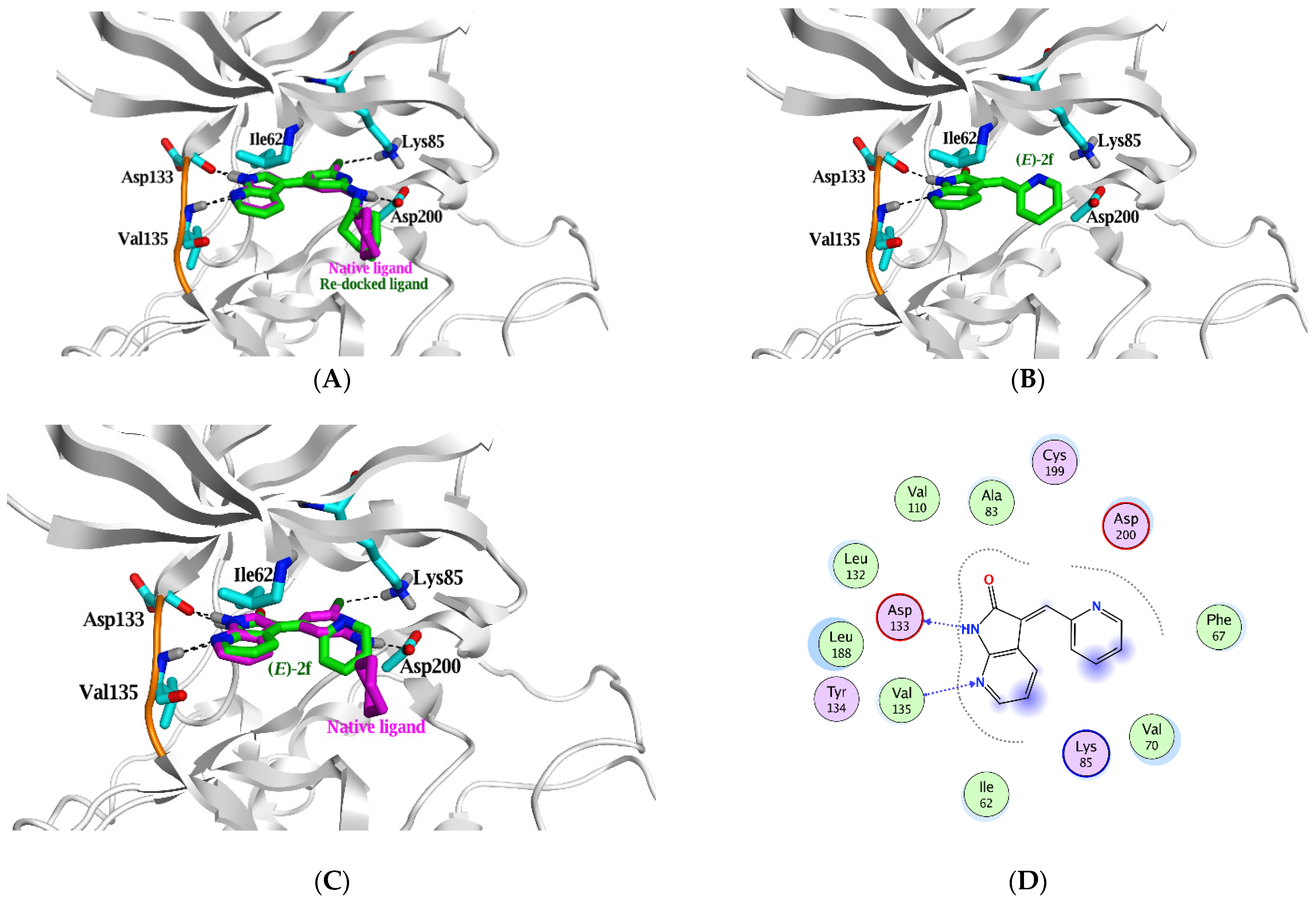Pharmaceuticals 15 00426 g006a