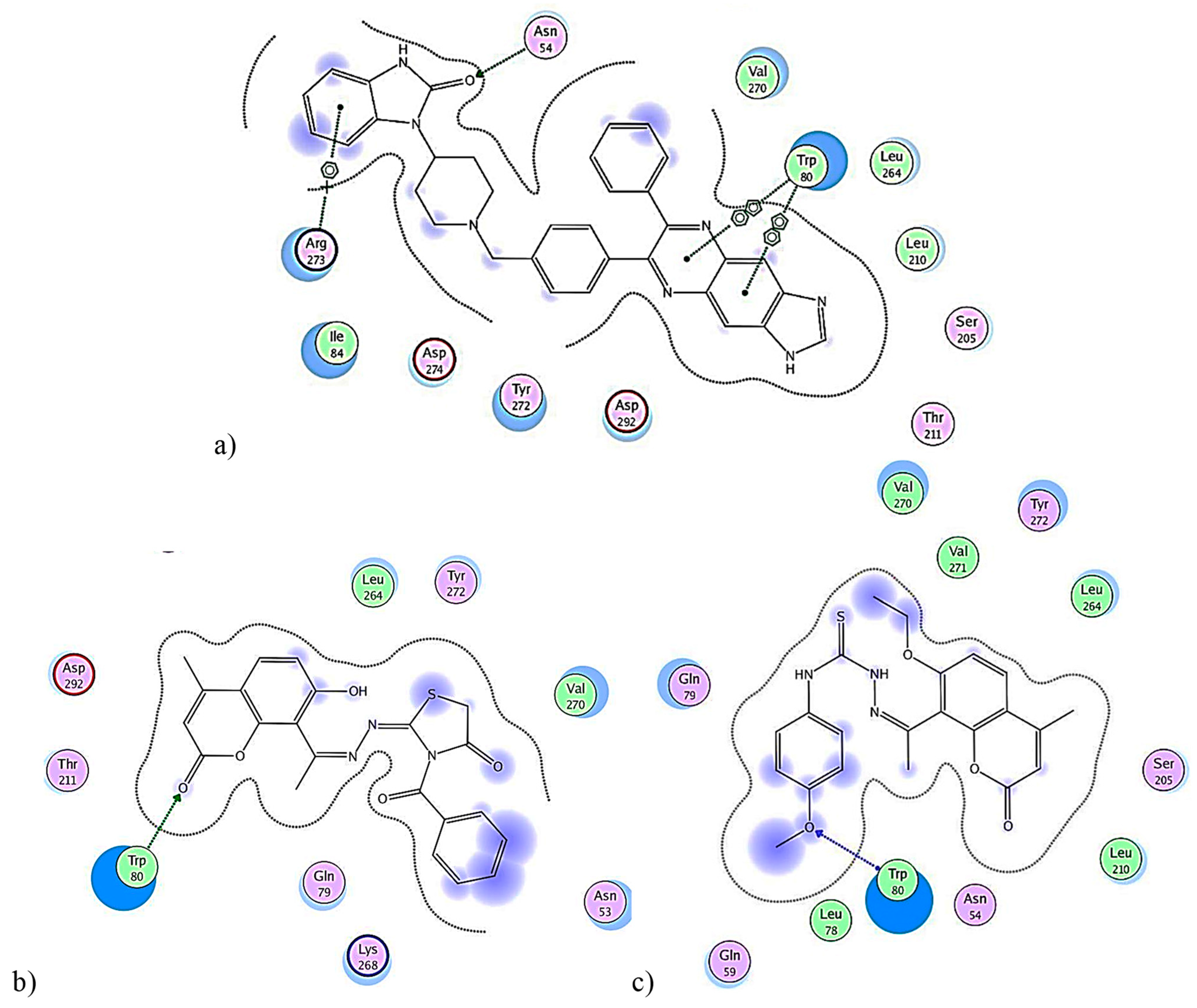 Pharmaceuticals 15 00428 g008