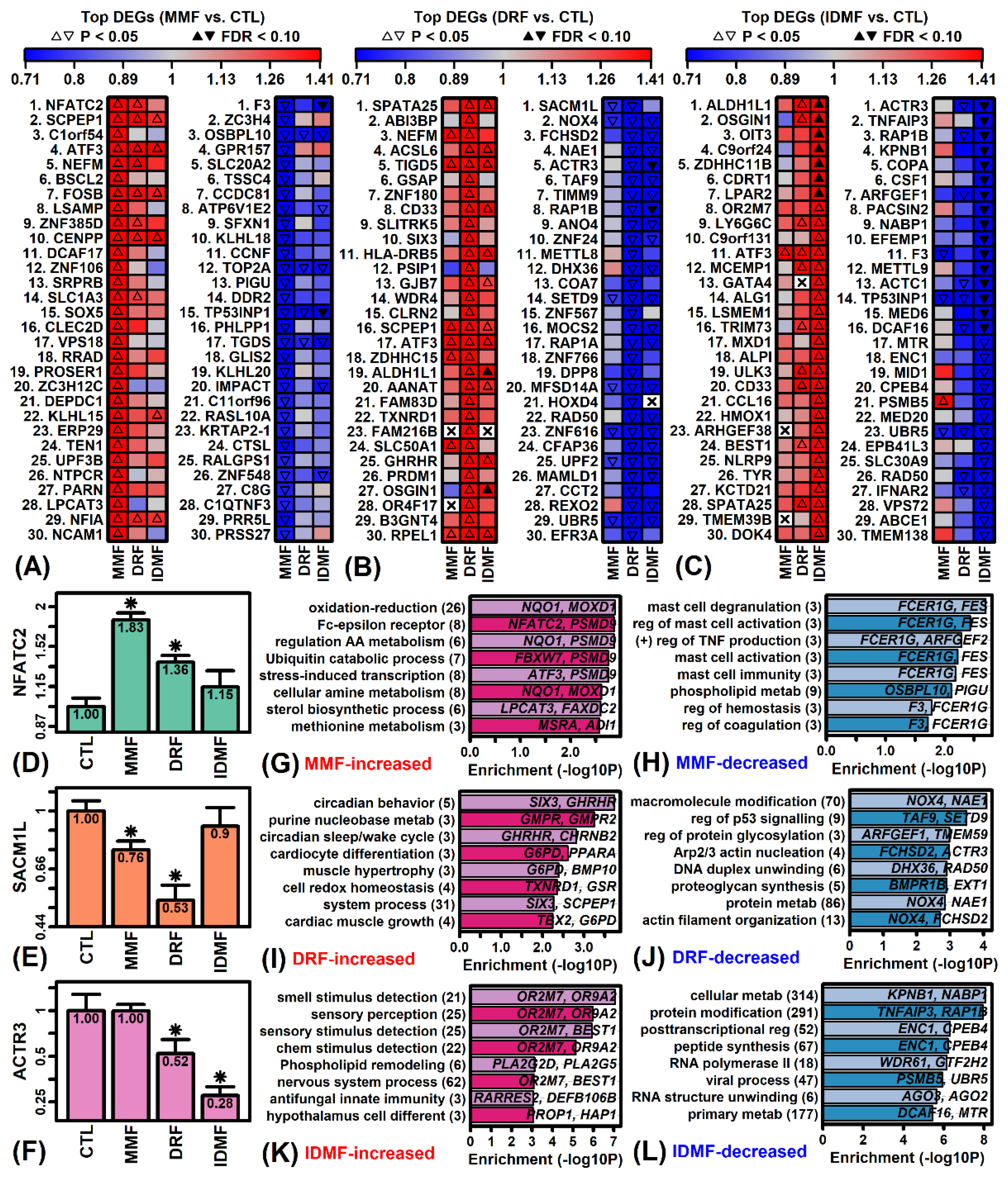 Pharmaceuticals 15 00461 g002 Pharmaceuticals 15 00461 g002