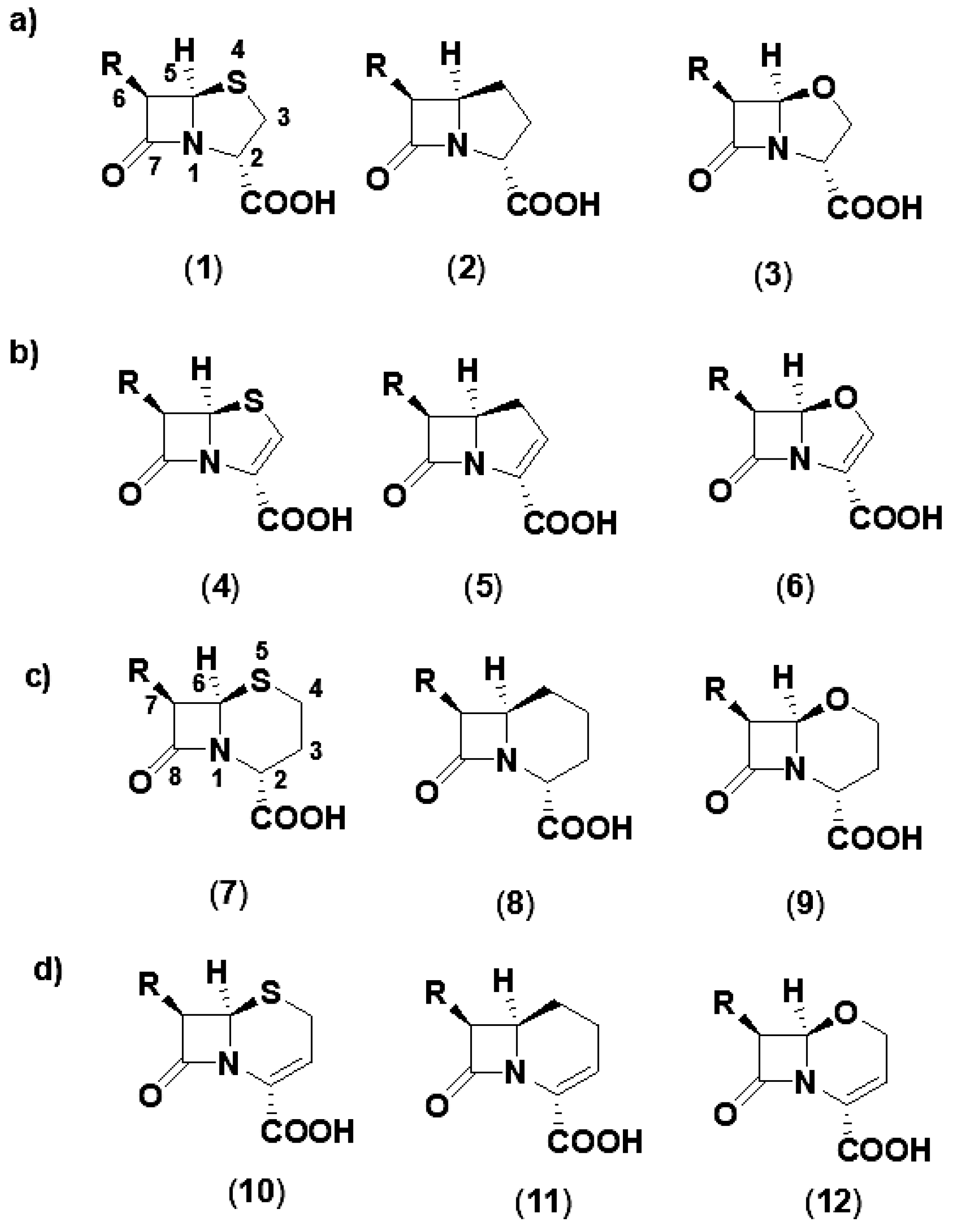 Pharmaceuticals 15 00476 g002 Pharmaceuticals 15 00476 g002