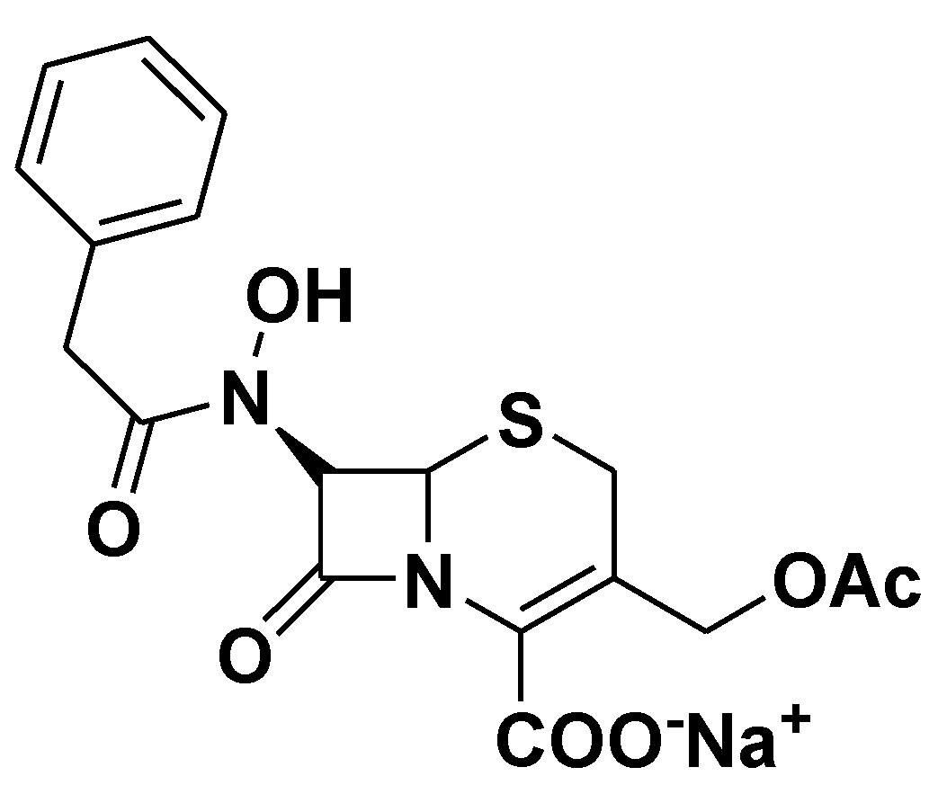 Pharmaceuticals 15 00476 g005 Pharmaceuticals 15 00476 g005