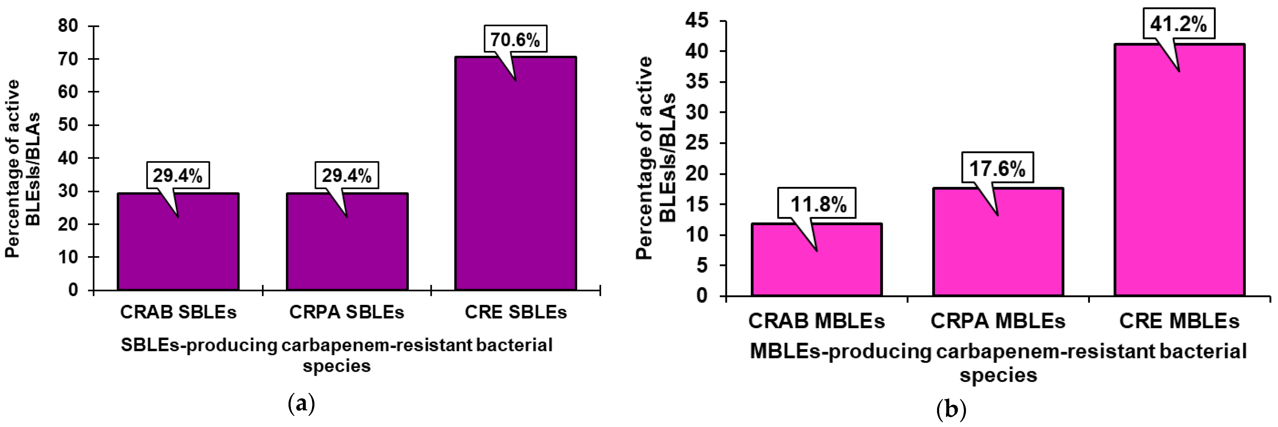 Pharmaceuticals 15 00476 g011 Pharmaceuticals 15 00476 g011