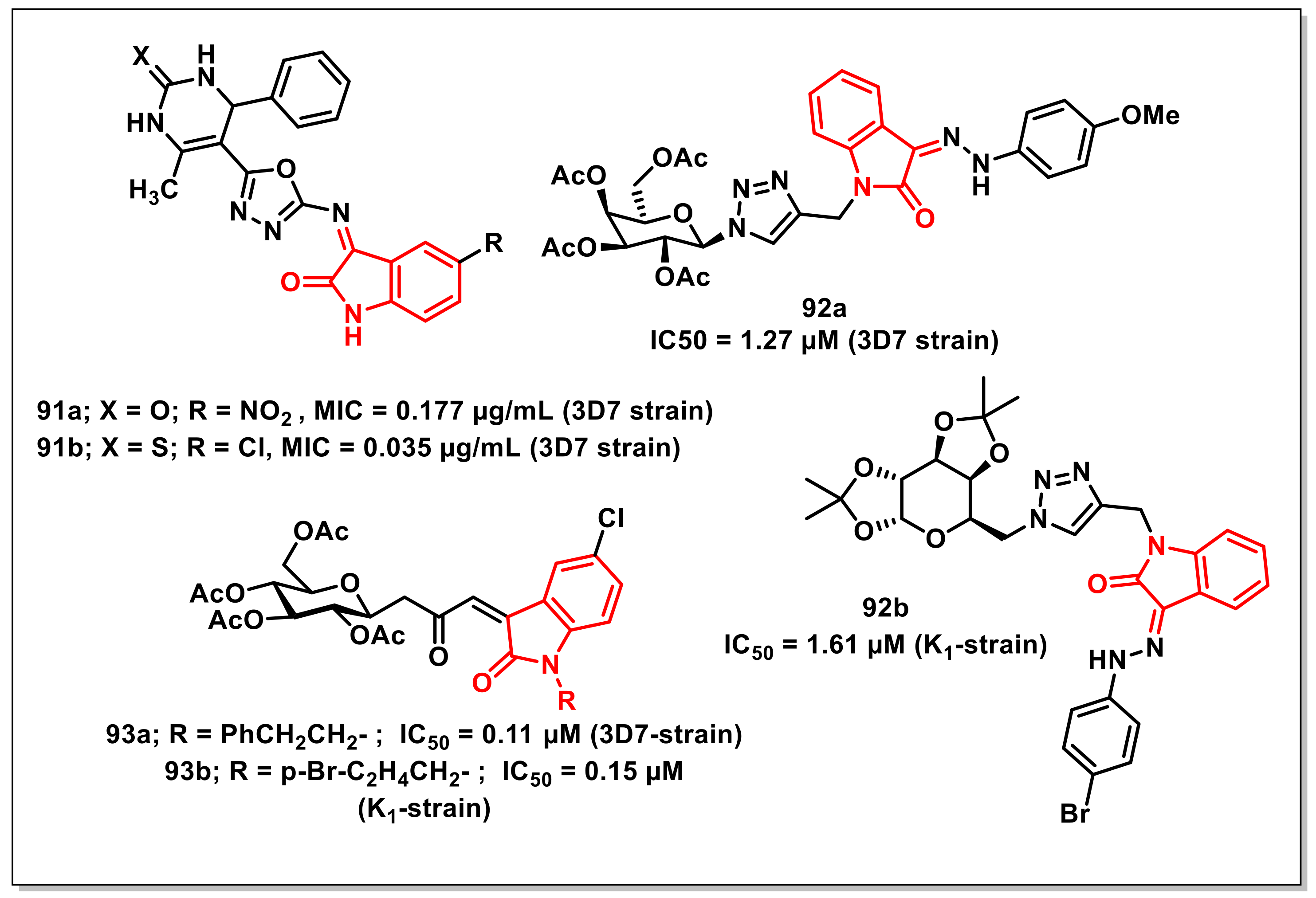 Pharmaceuticals 15 00536 g015