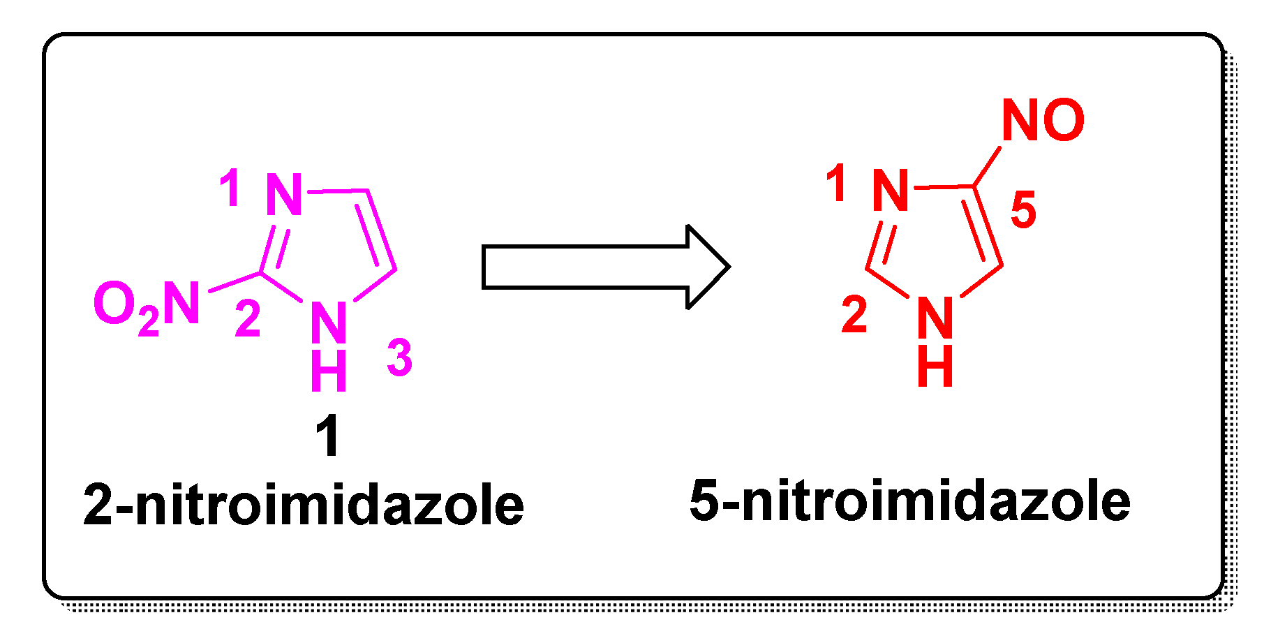 Pharmaceuticals 15 00561 g002 Pharmaceuticals 15 00561 g002